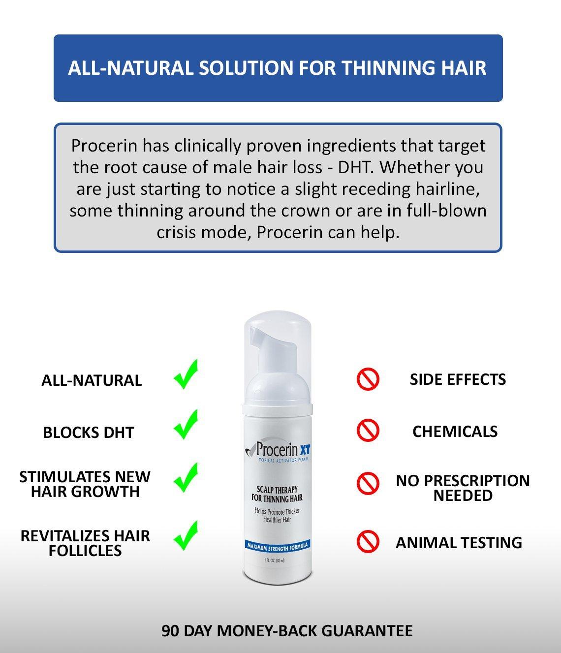 Procerin XT Foam Hair Loss Foam Product (No Minoxidil) Clinically Proven to Combat Baldness