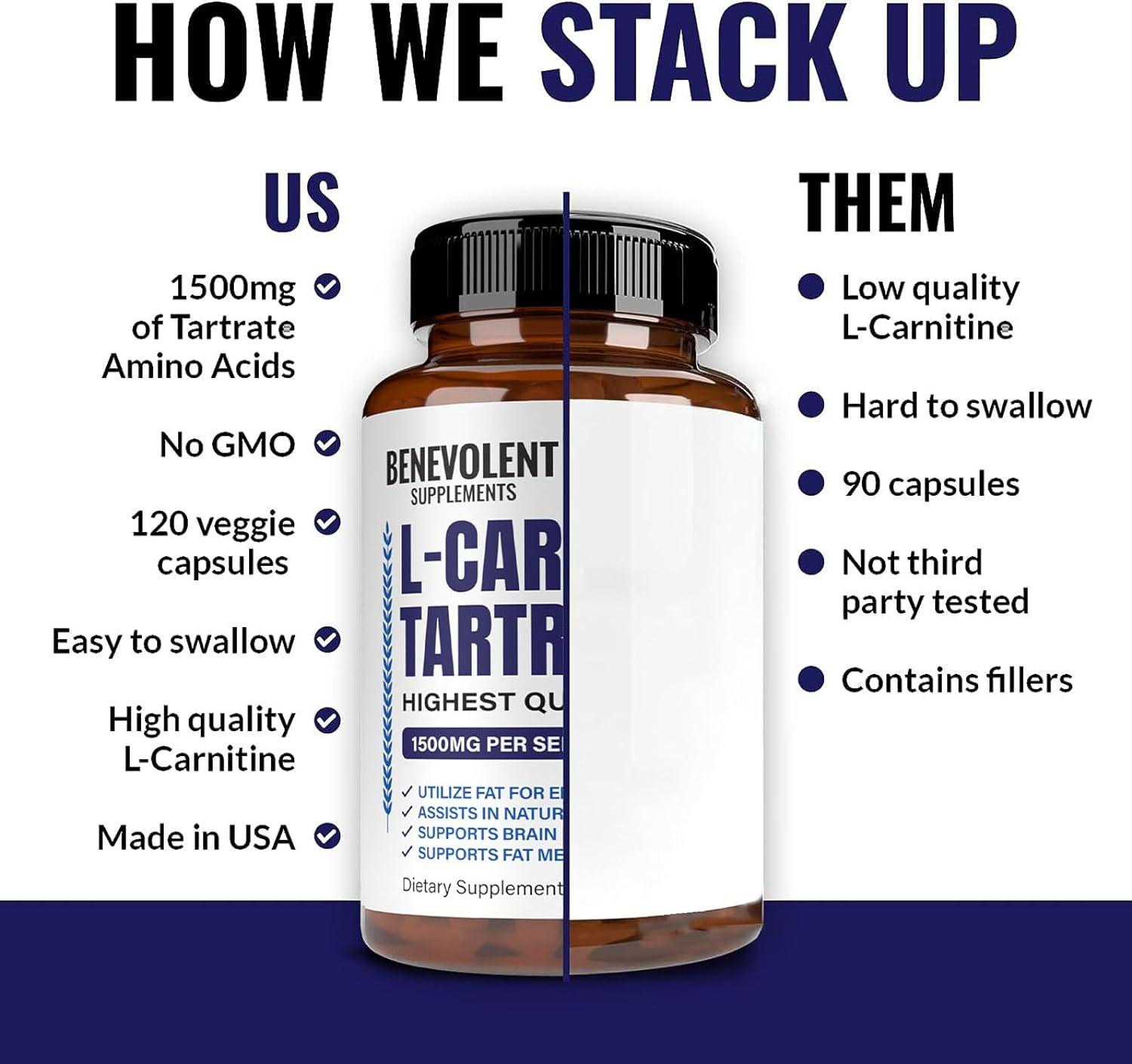 glycine propionyl-l-carnitine vs propionyl-l-carnitine Swanson Propionyl L-Carnitine 515mg + Glycine 60 Veggie Caps