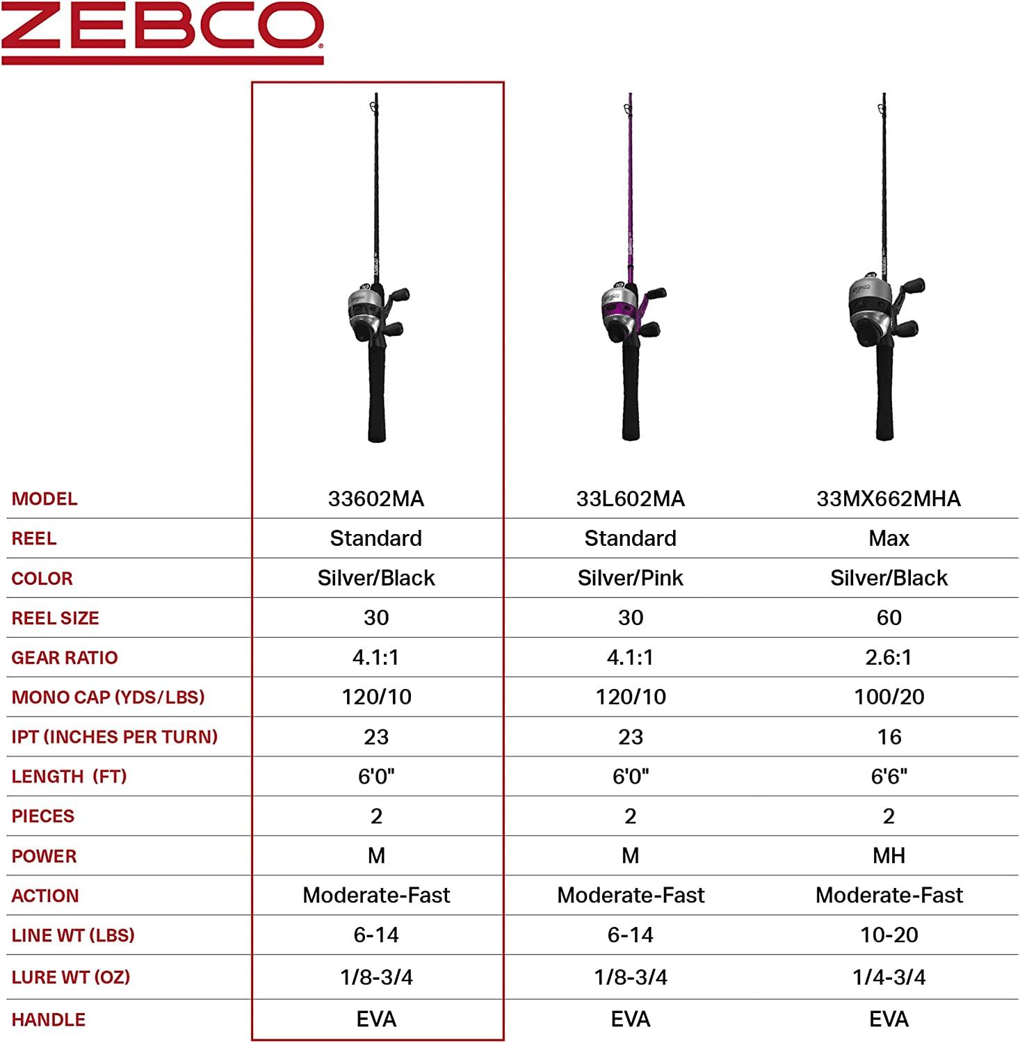 Zebco 33 Spincast Reel and 2-Piece Fishing Rod Combo Comfortable EVA Handle  Quickset Anti-Reverse Fishing Reel with Bite Alert 6 Foot - Spincast -  SilverBlack