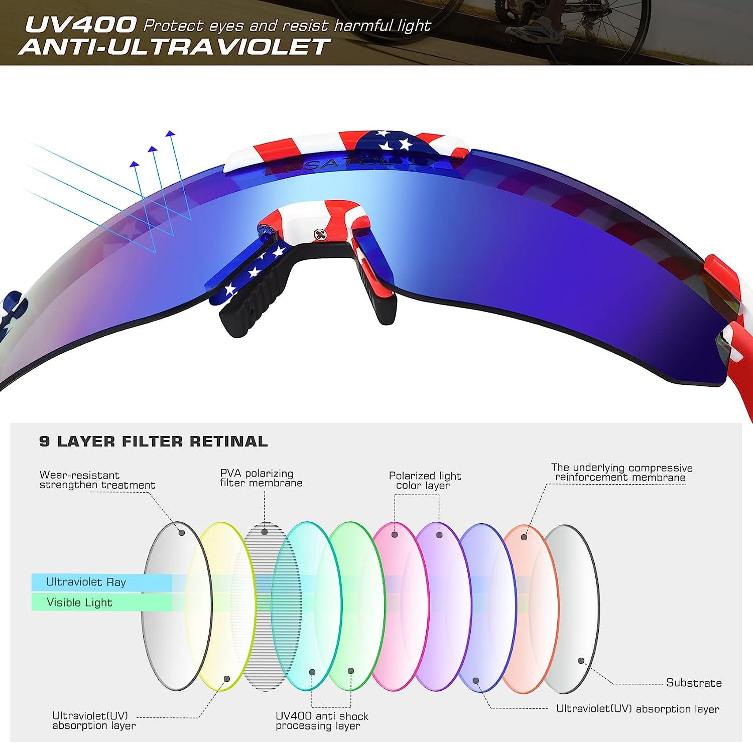 PSATCL Polarized Sunglasses for Men Women, UV400 Outdoor Sports