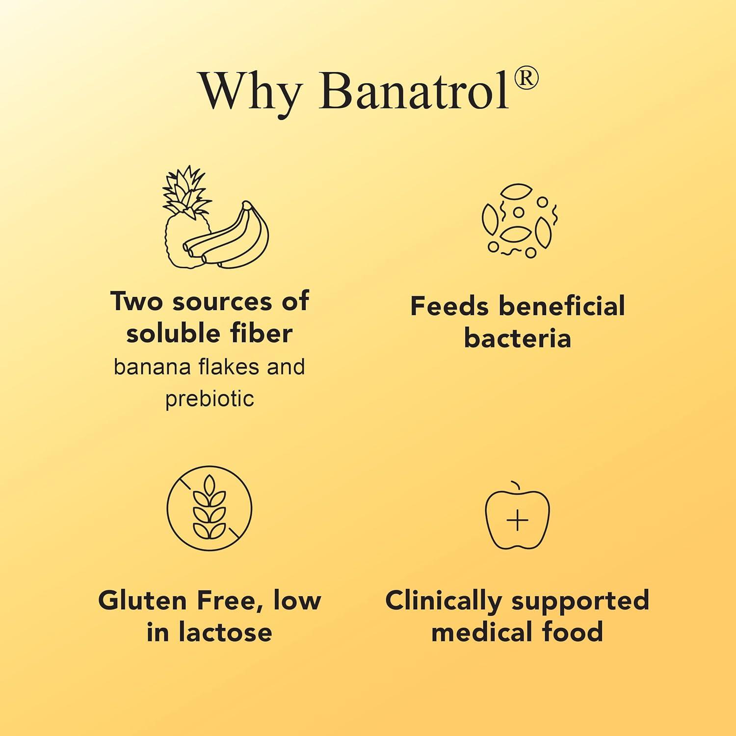 Banatrol Natural AntiDiarrheal with Prebiotics Relief for IBS