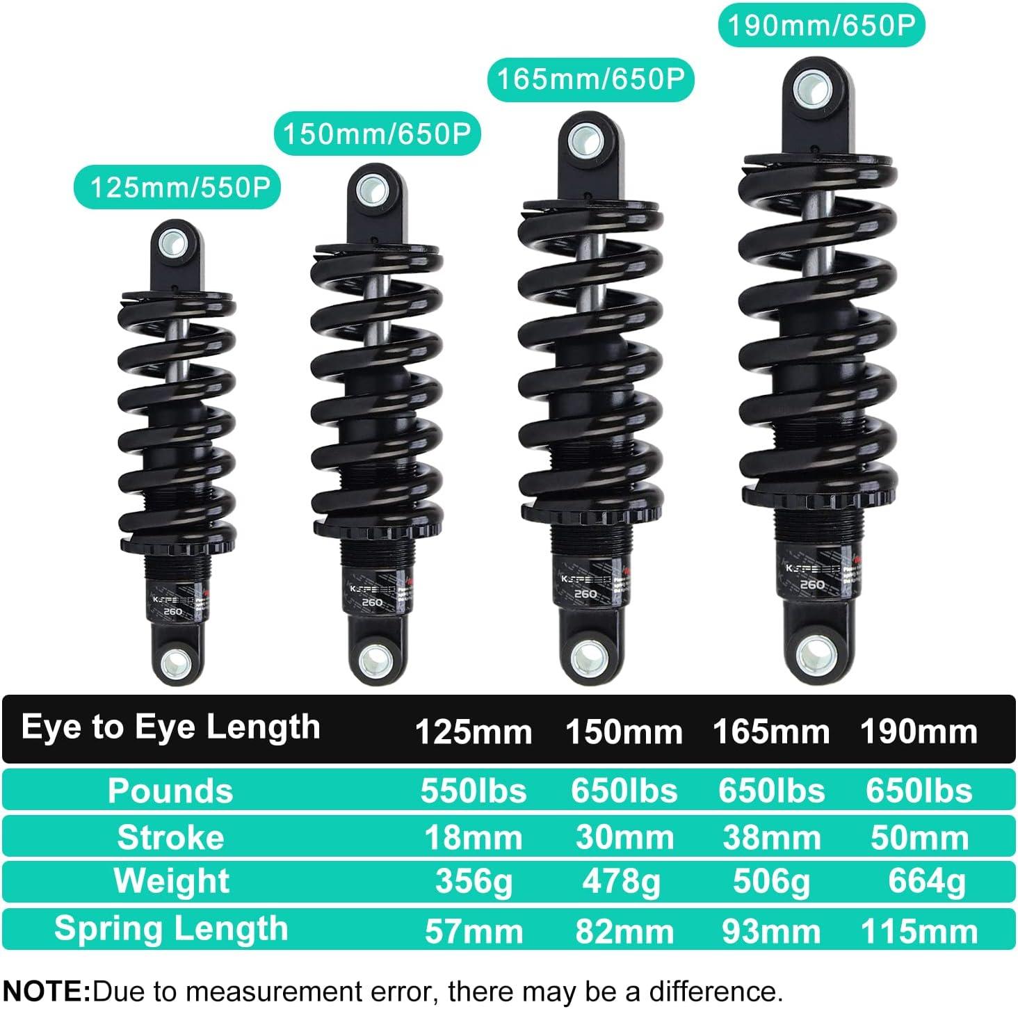 Shock Absorber Size Guide