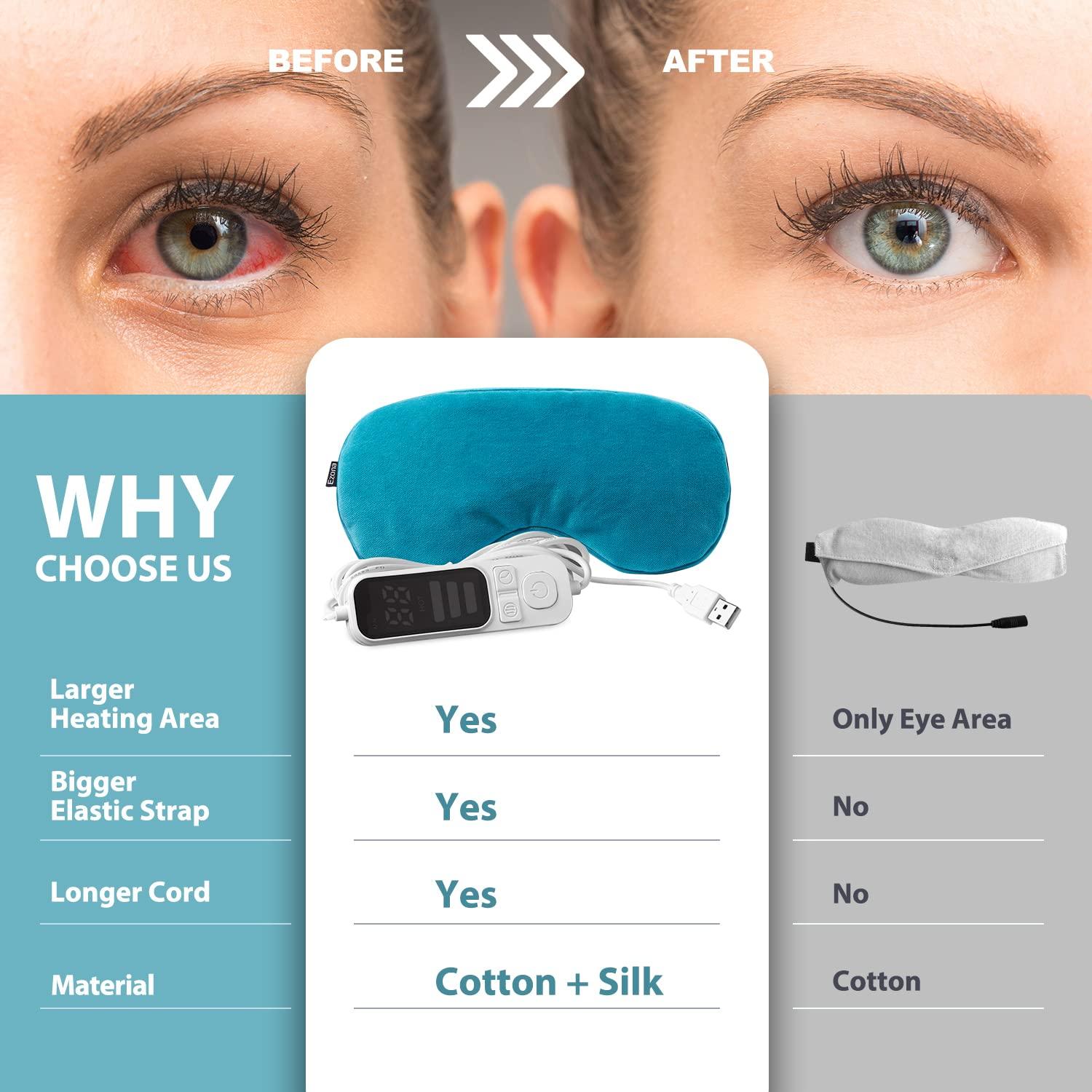 Heated Eye Mask, Warm Eye Compress Mask for Dry Eyes, USB Electric Eye