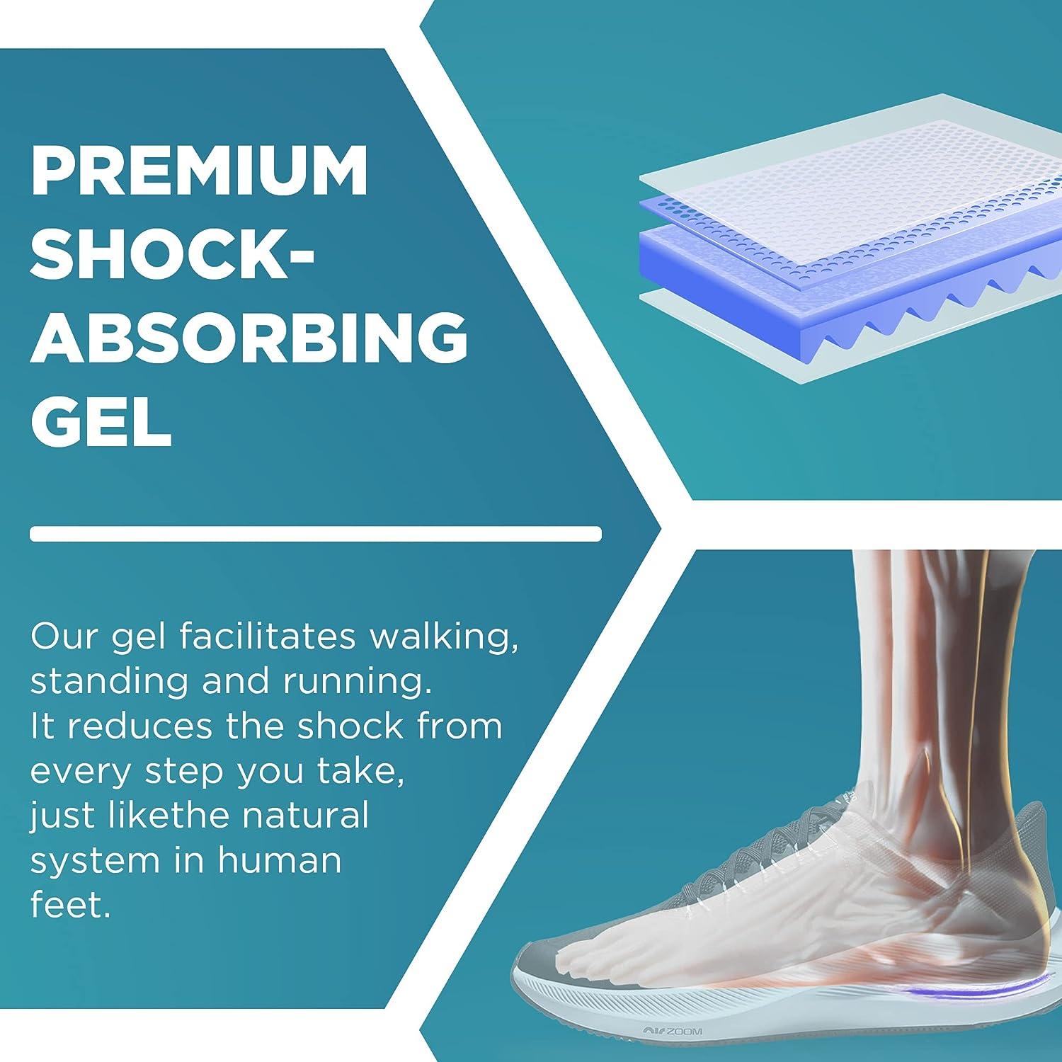 Heel supports shop for achilles tendonitis