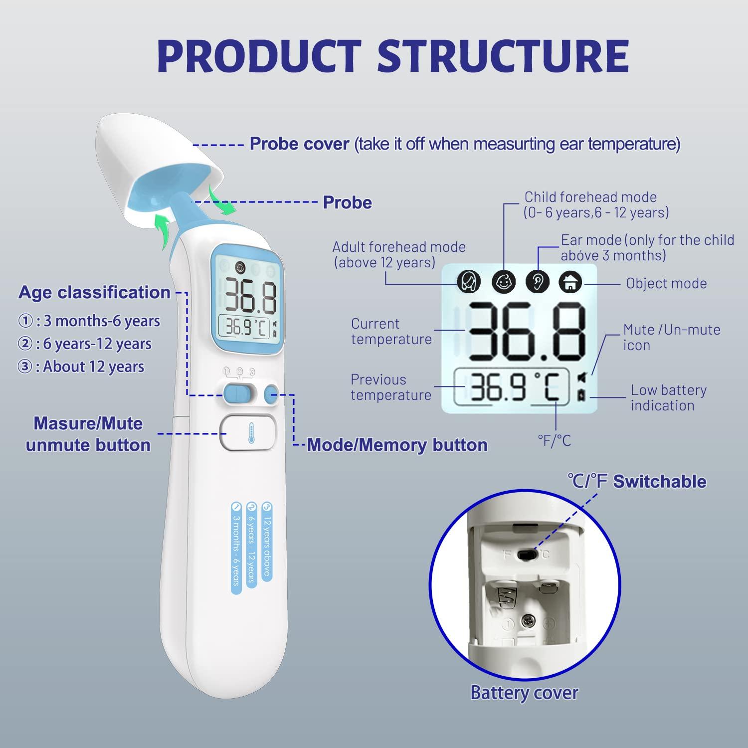 Ear Thermometer Used In Space