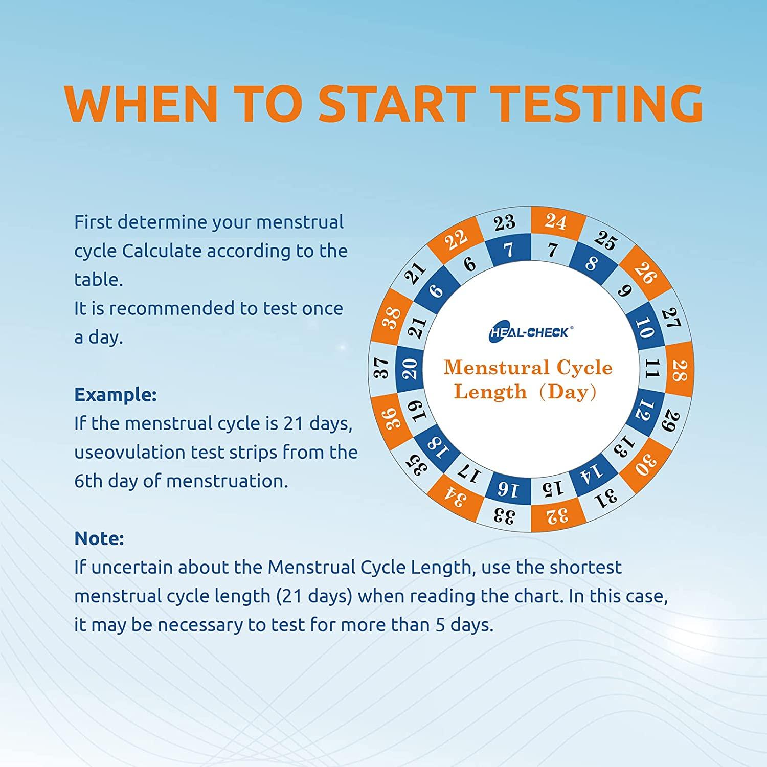 HEALCHECK Ovulation Test Strips(50Pack4.0MM )with 50 Free Collection