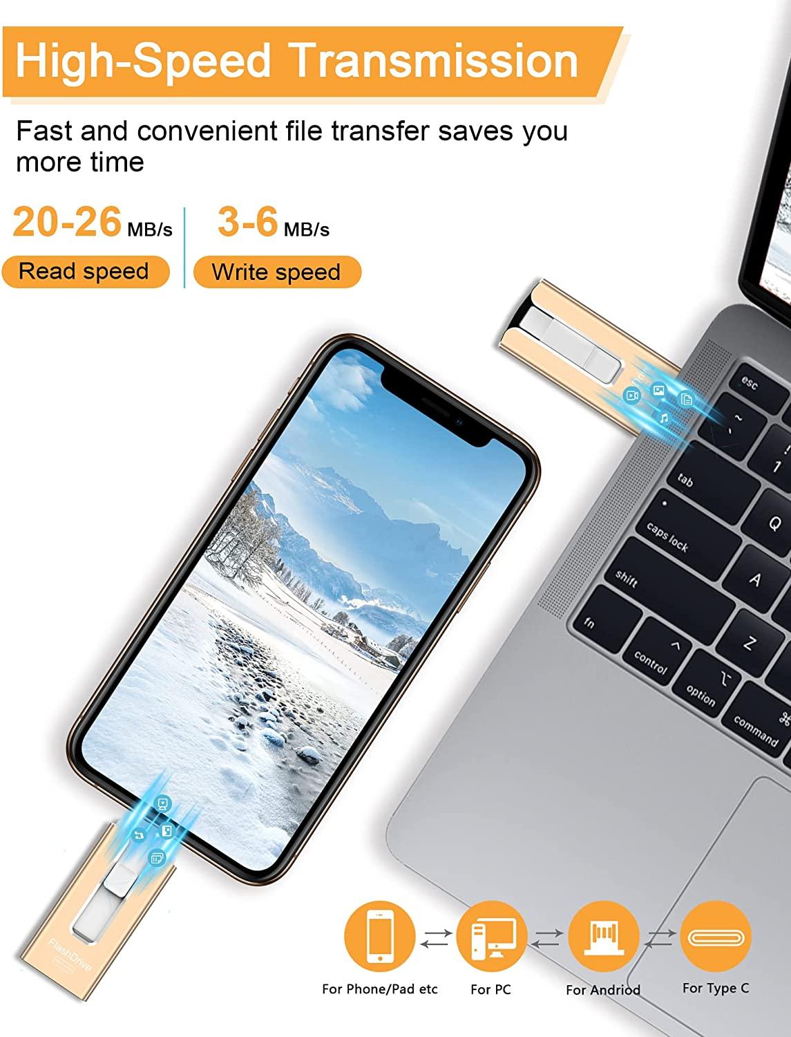 Sunany 256GB USB Flash Drive High Speed External Thumb Drive for