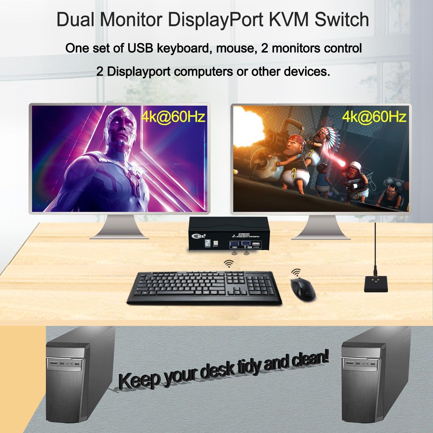 CKL 2 Port USB2.0 KVM Switch Dual Monitor DisplayPort 4K 60Hz 2 Computers x 2  Monitors KVM Switch with USB 2.0 HUB DP1.2(322D-2) 2x2 USB2 DP1.2 KVM 4K