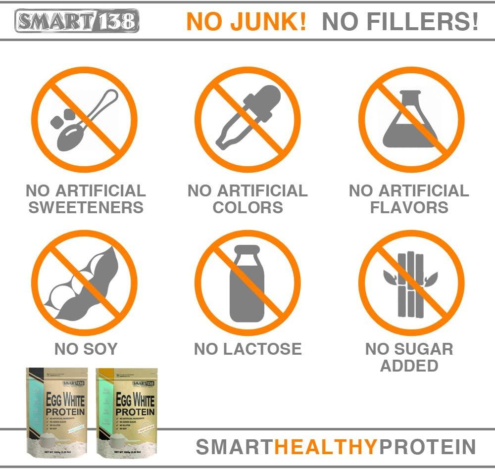 Egg White Protein Powder NonGMO, GlutenFree, SoyFree, DairyFree