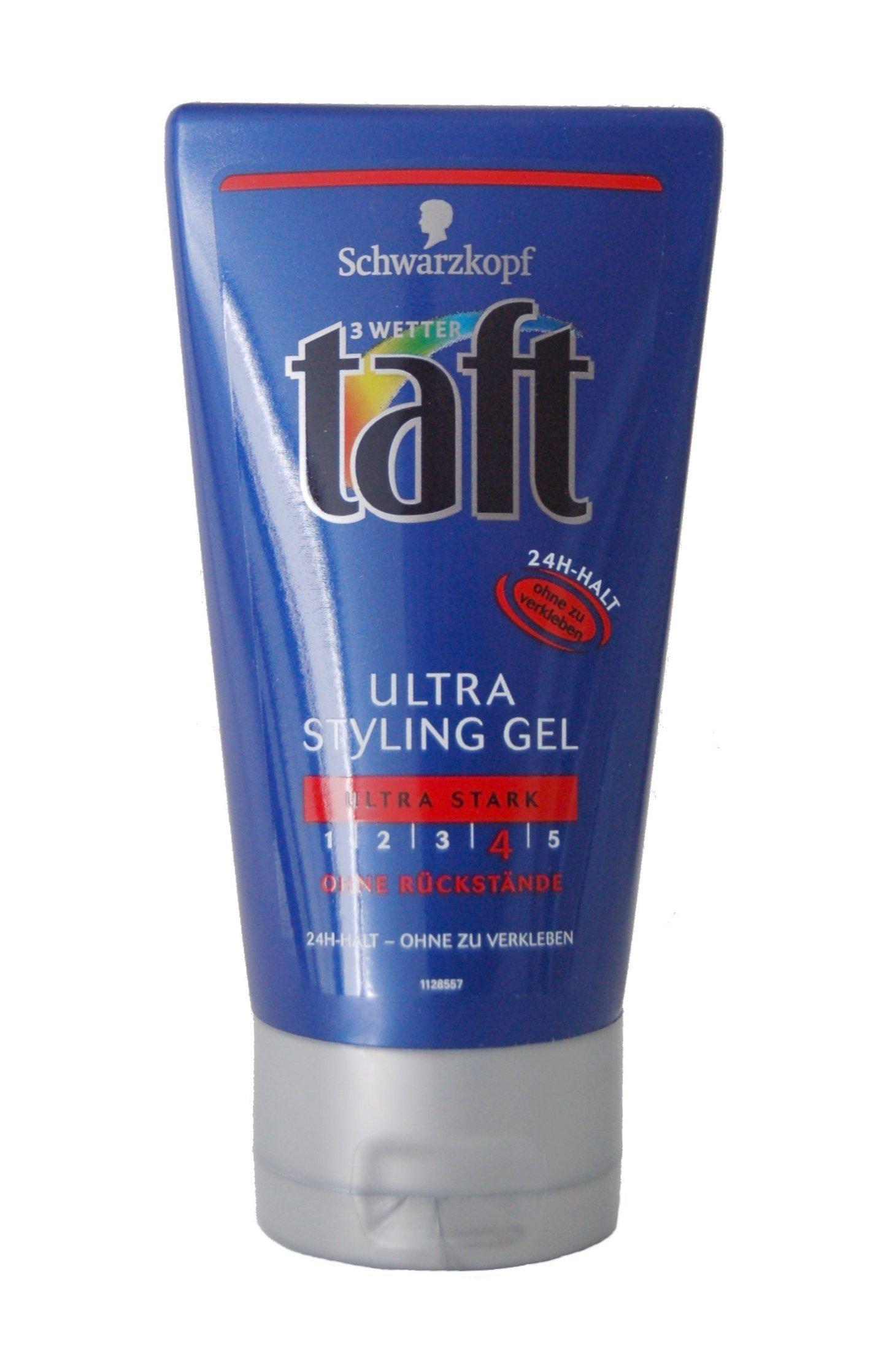 3 Wetter Taft