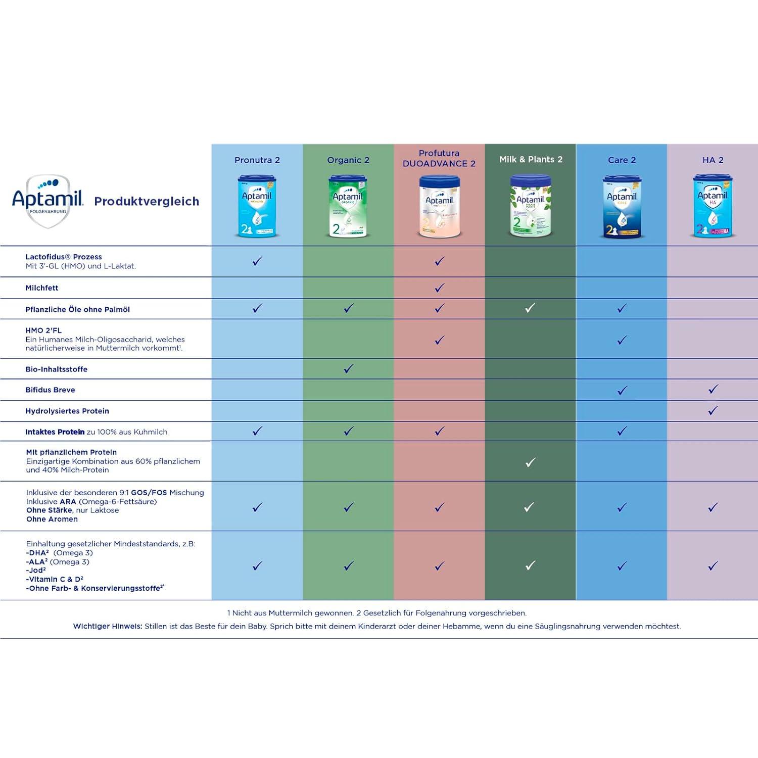 dark purple leaf plant KRAUTER VESUVIUS PURPLE LEAF PLUM TREE 7gal – Watters Garden Center main image 1