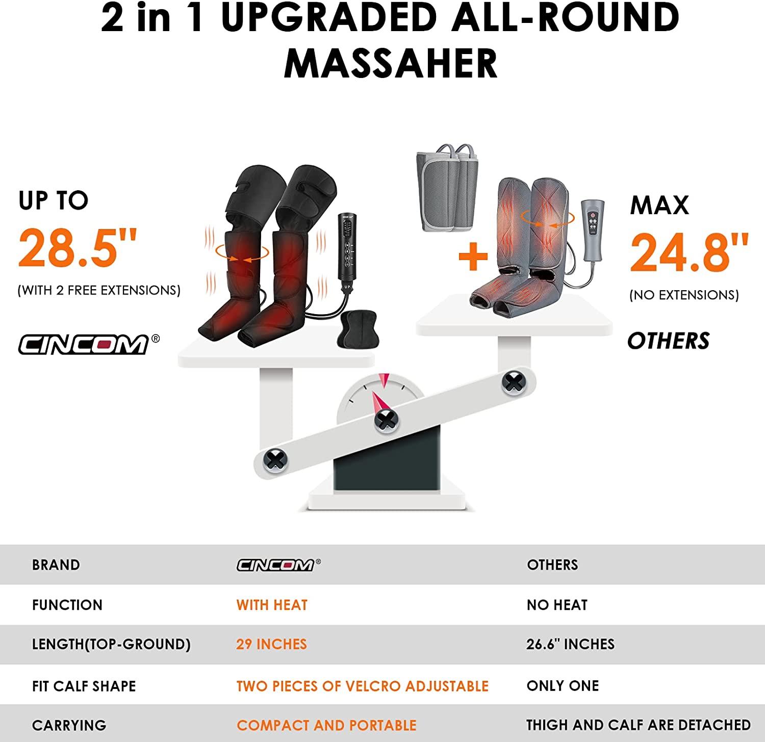 Leg Massager with Heat for Circulation 3 Modes, 3 Intensities