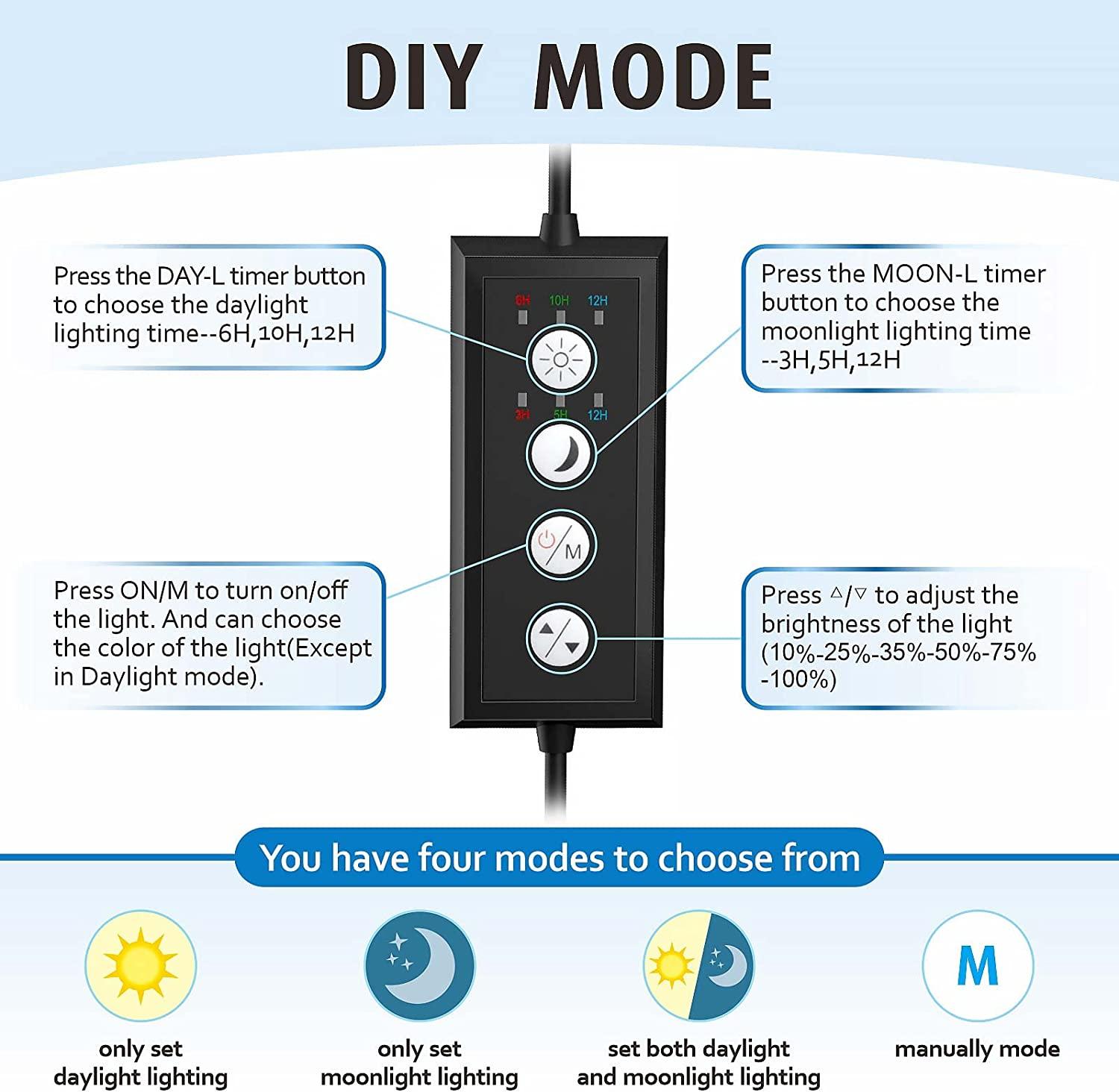 hygger Clip On Full Spectrum Aquarium LED Light, 14W DayNight Dual