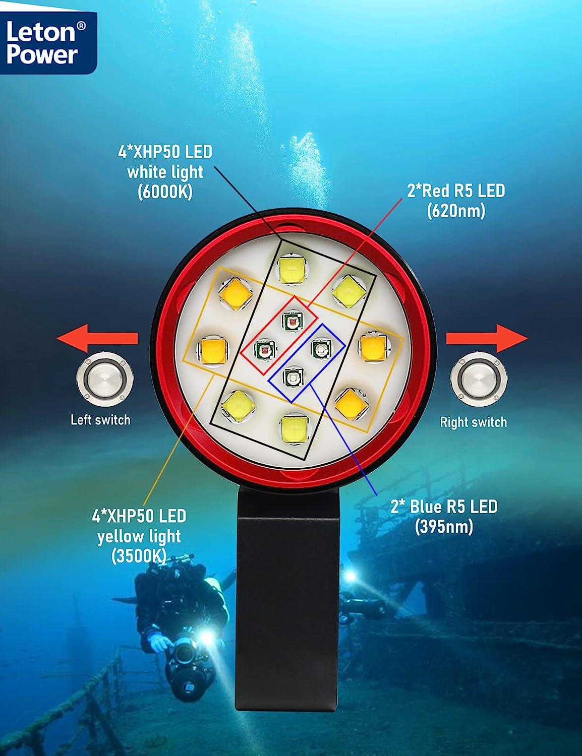 LetonPower Dive Light, TS S Pro13000Lumens 100m Underwater Video Light