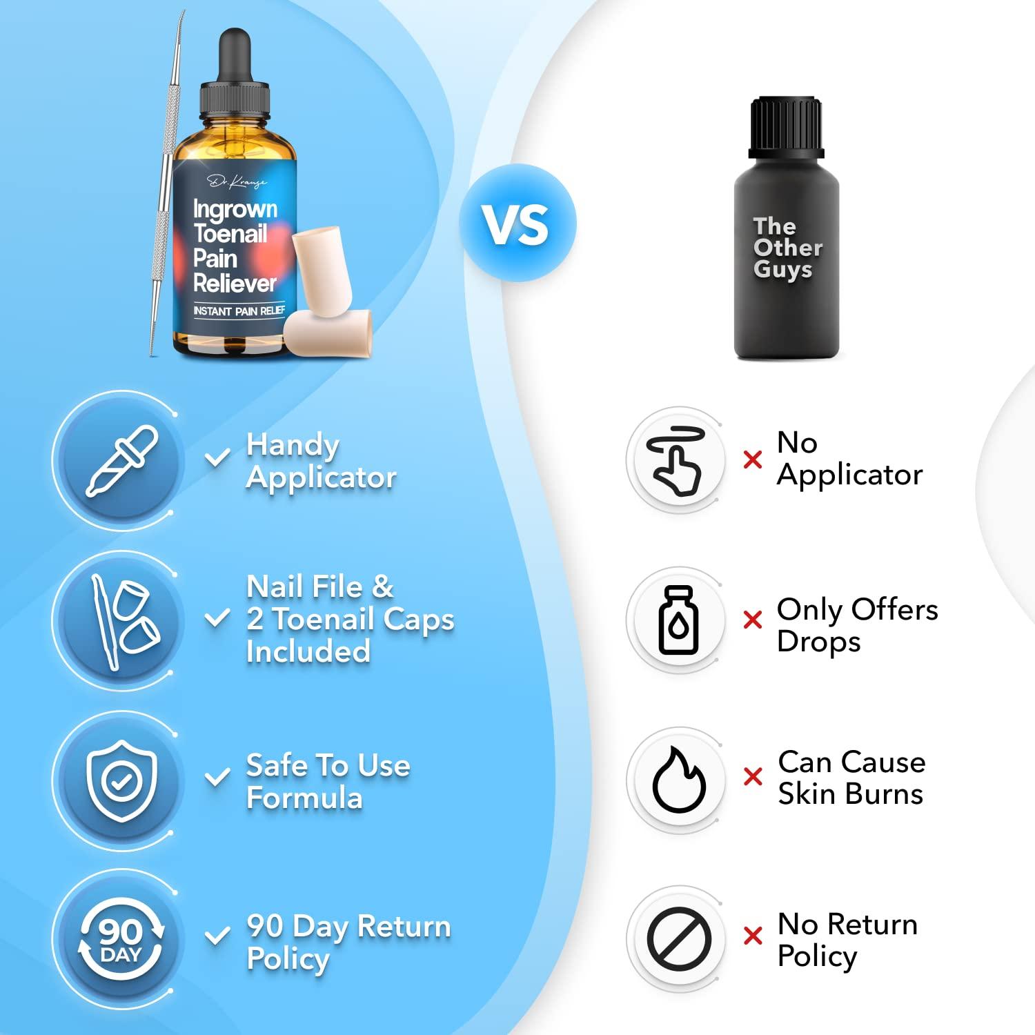 Dr. Krause Ingrown Toenail Treatment Kit Gel Toe Caps, File, Pain