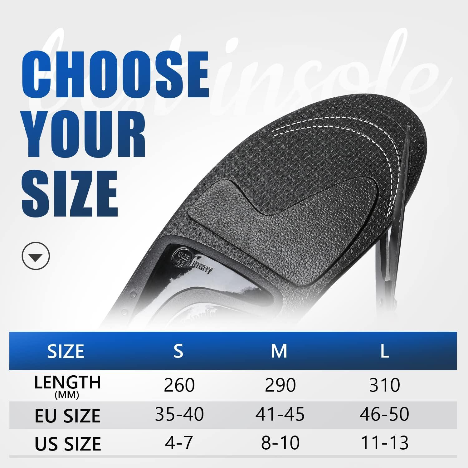 Orthotic Work Shoe Inserts for Men Women - Thin Insoles for Dress Shoes ...