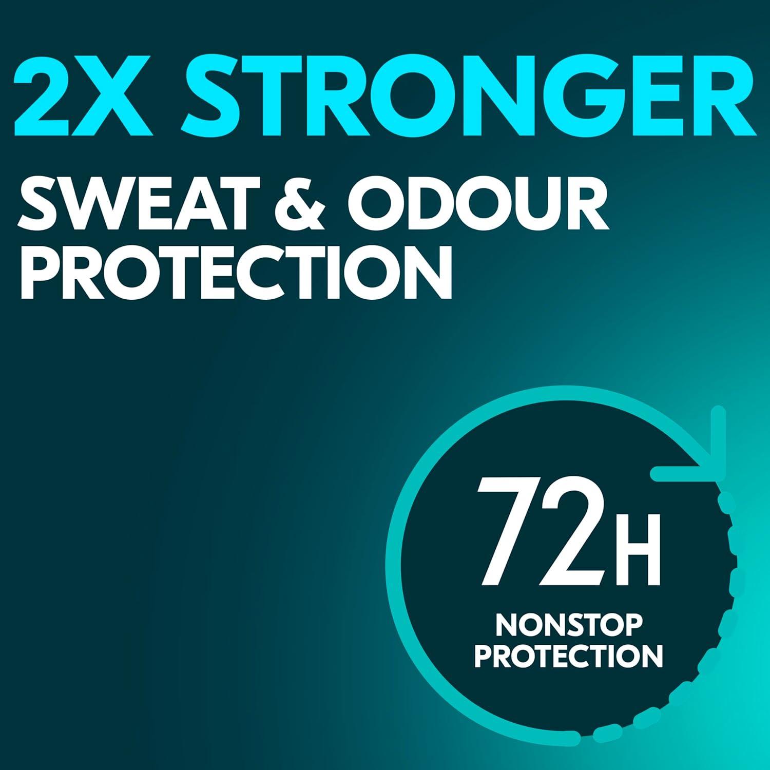 Sure Men Nonstop Protection Active Dry Deodorant Puerto Rico
