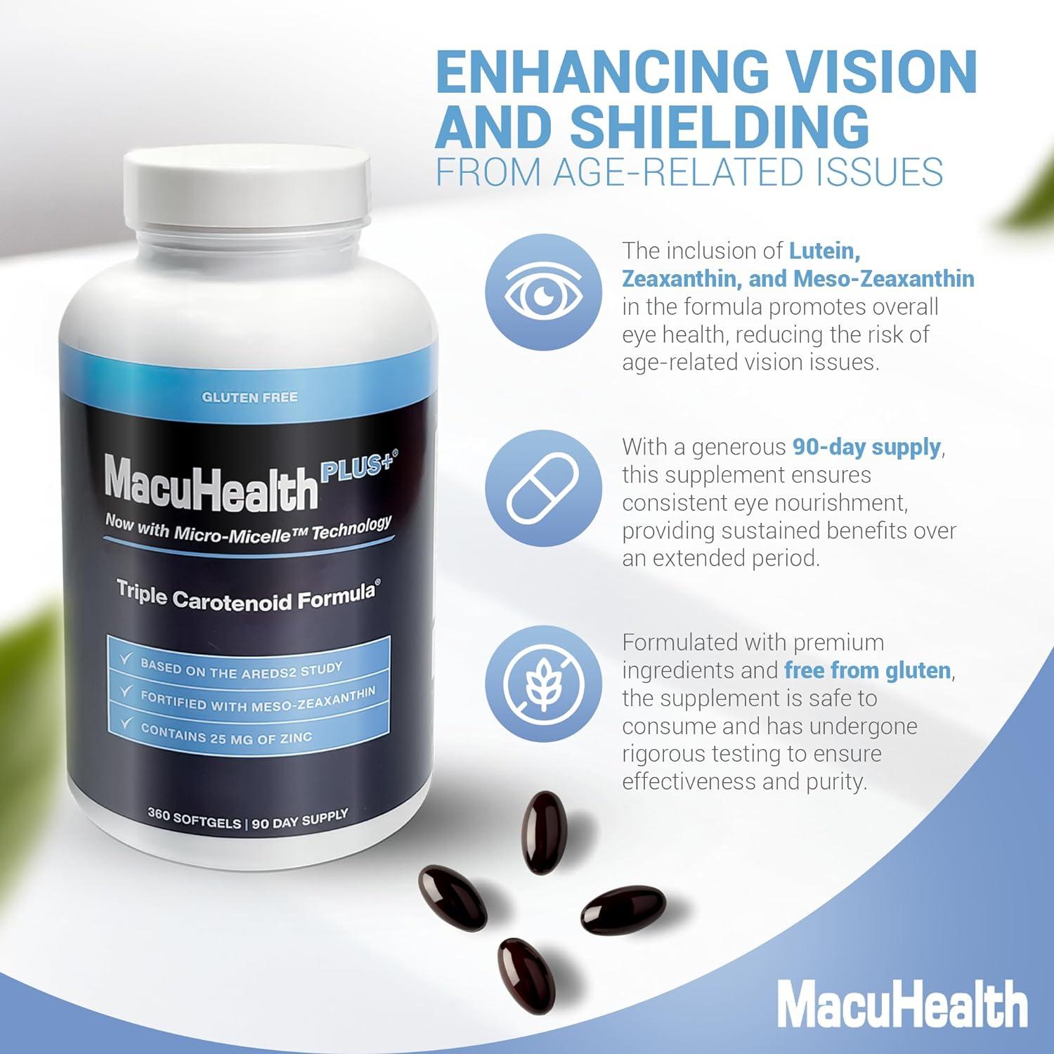 MacuHealth Plus+ Eye Vitamins Supplement AREDS2 Based Formula for AMD