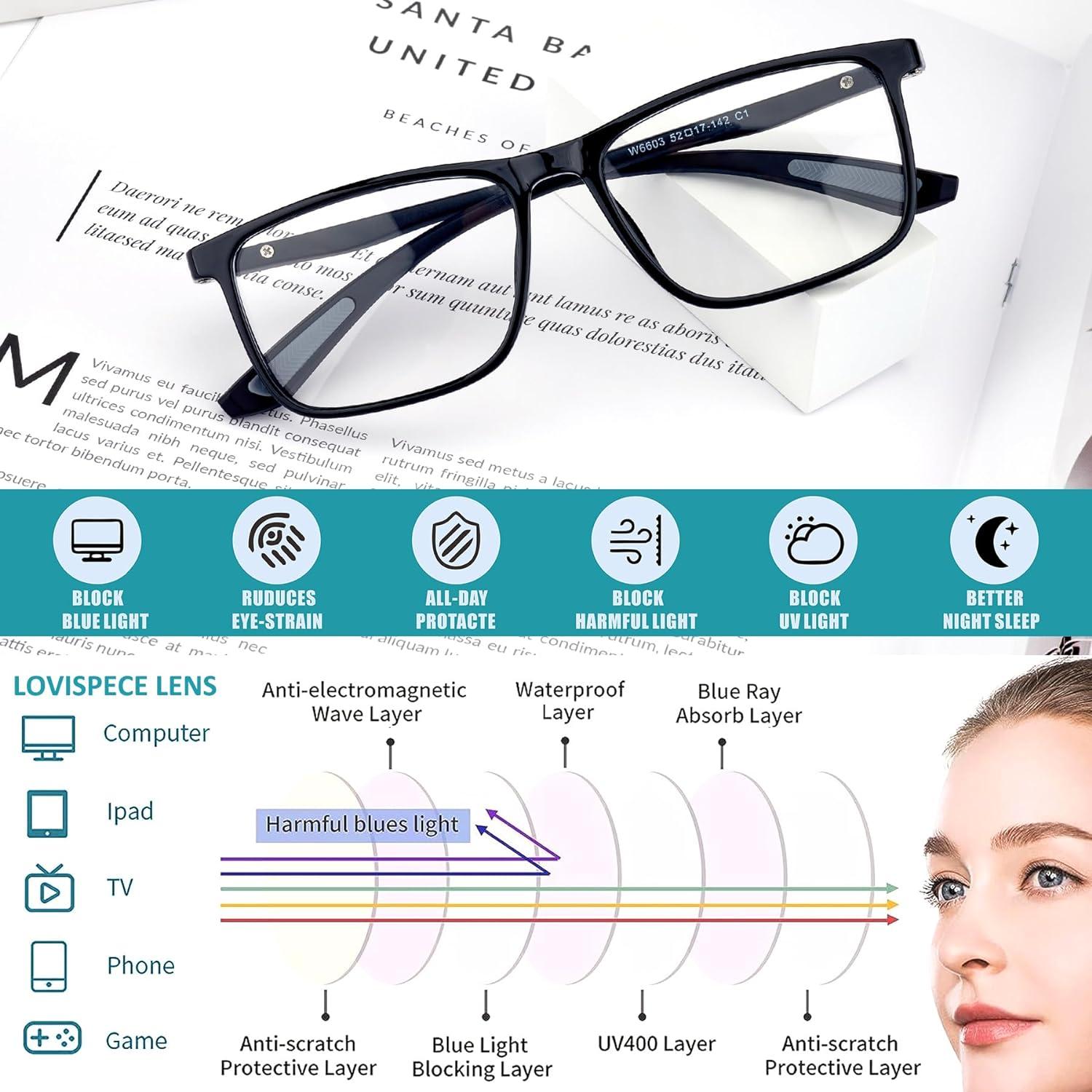 Distance Nearsighted Glasses for Men Women Anti Blue Light