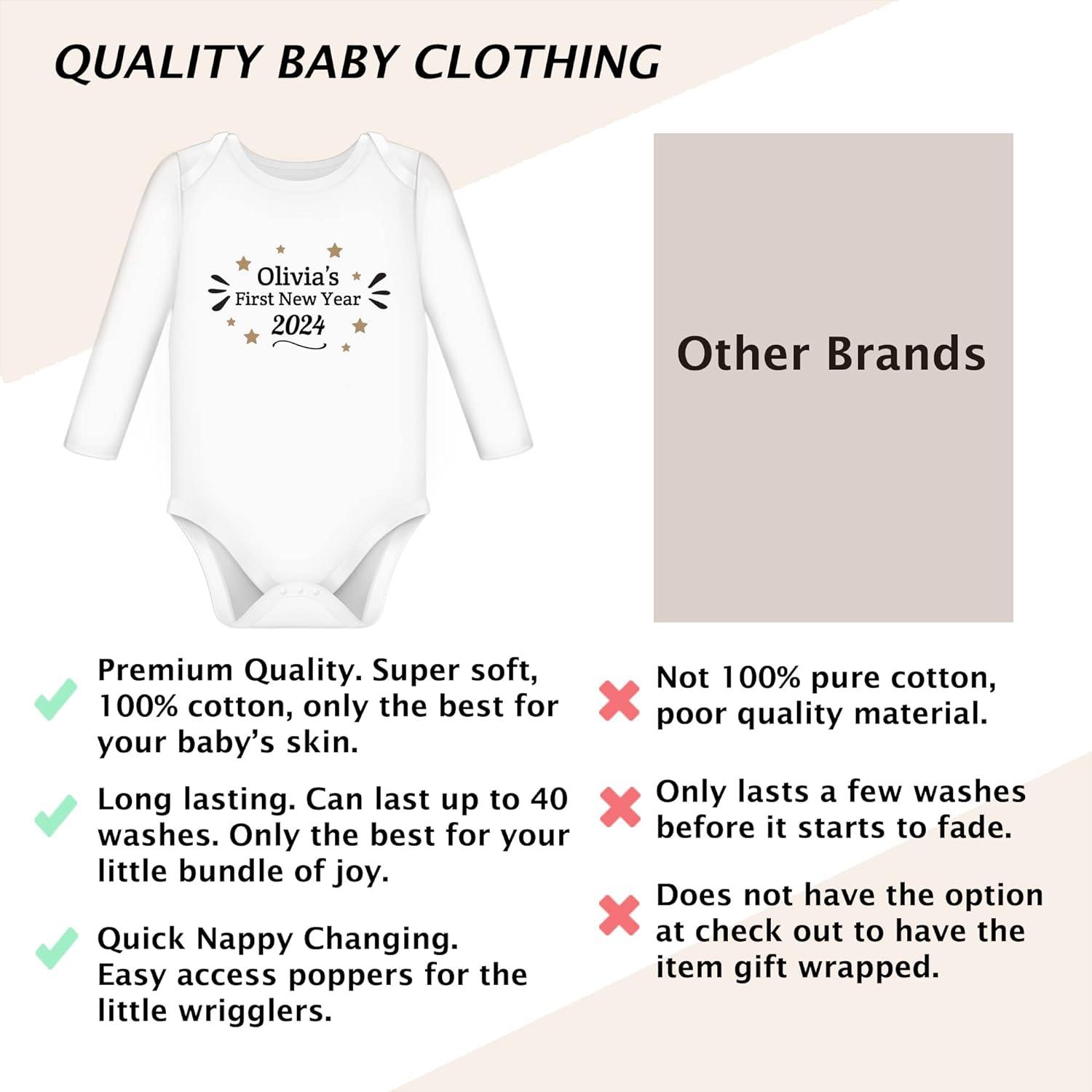 Personalised My First New Year Baby Outfit Gender Neutral