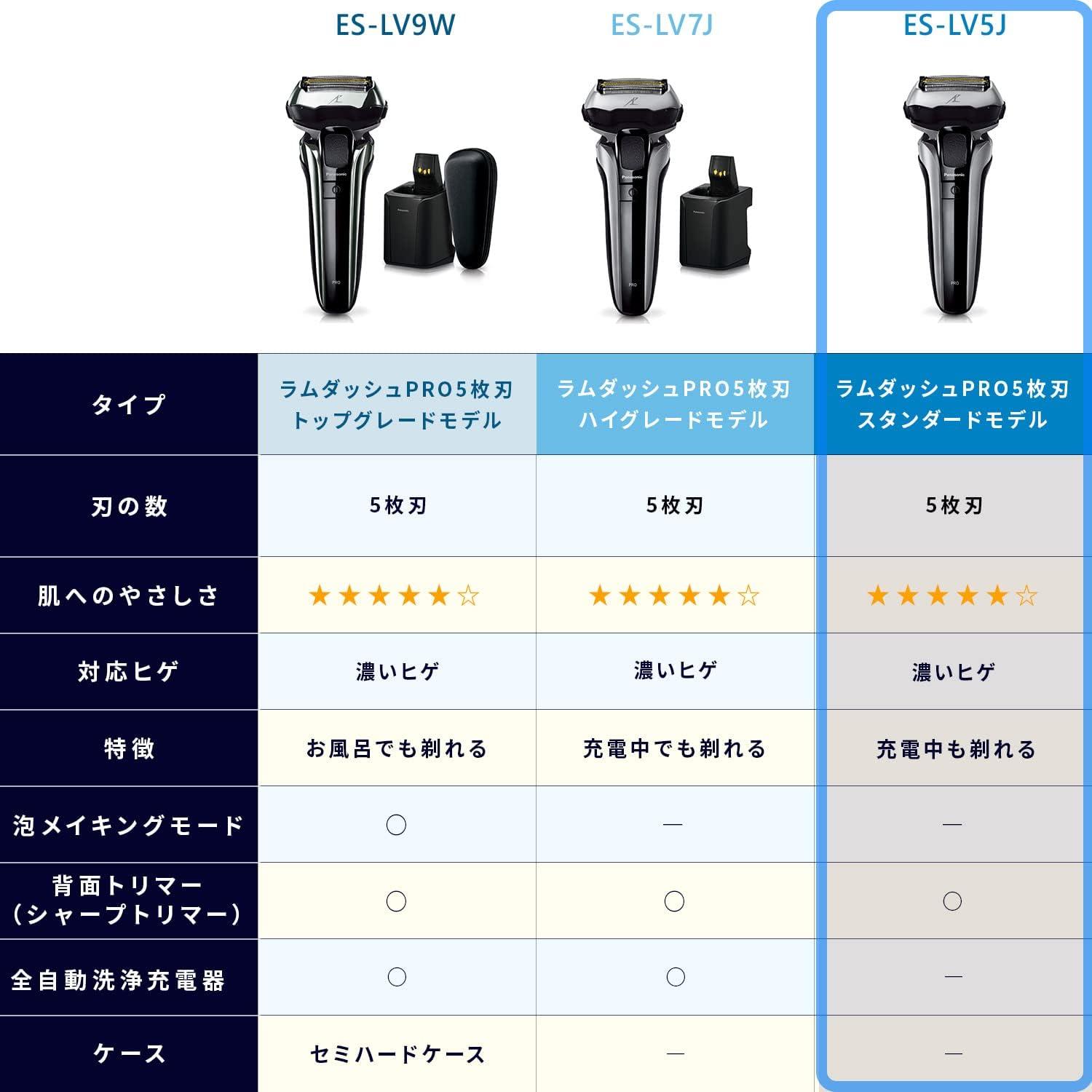 Panasonic ES-LV5J-S LAMDASH PRO 5-Blade Men's Shaver with Sonic