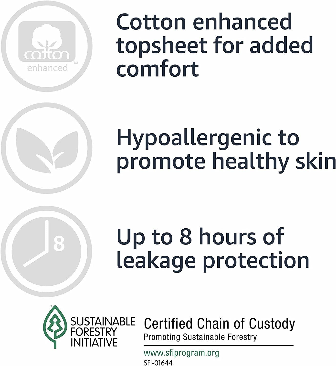 Amazon Basics Incontinence & Postpartum Underwear for Women, Maximum