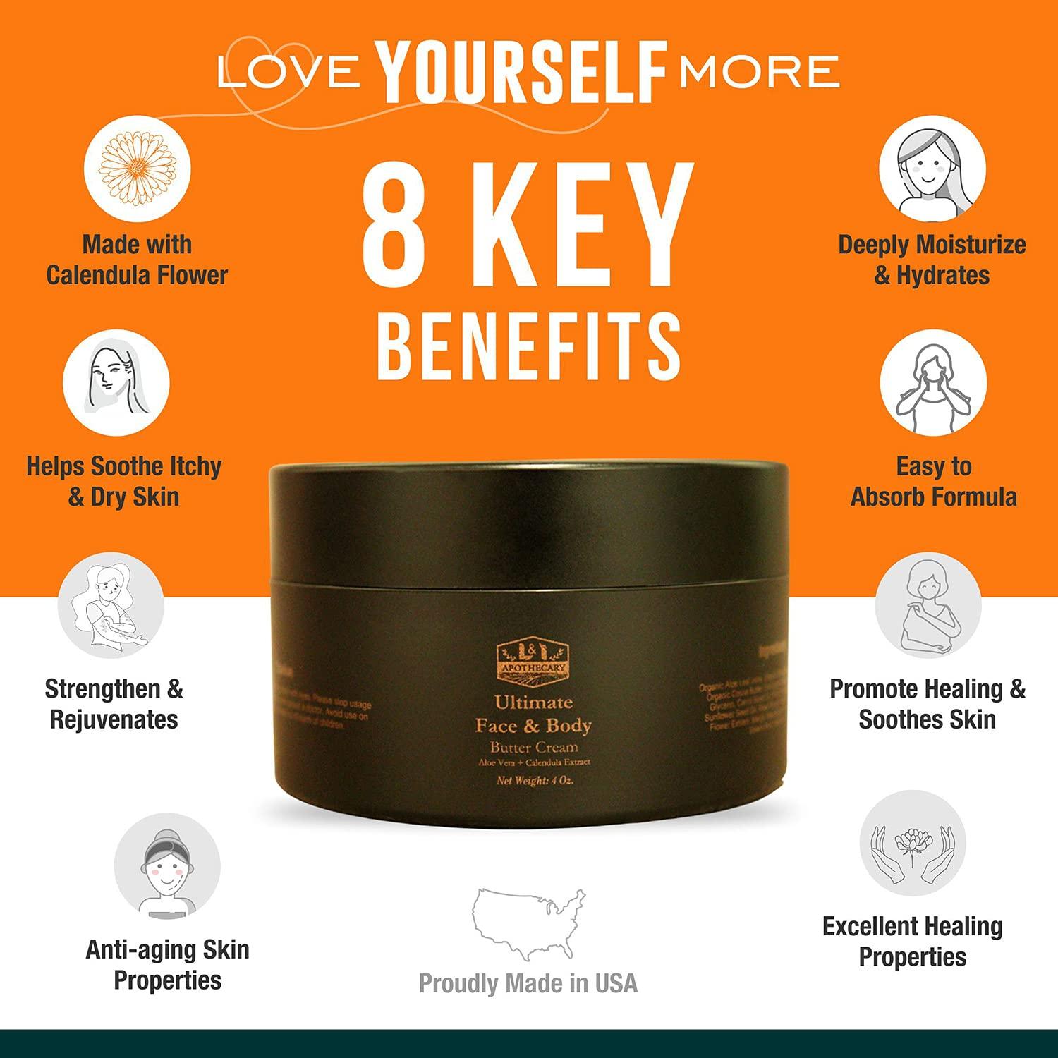 aloe vera skin care cream wokali WOKALI FOOT CREAM ALOE VERA IR 120 GM WKL077 – Al-Fatah
