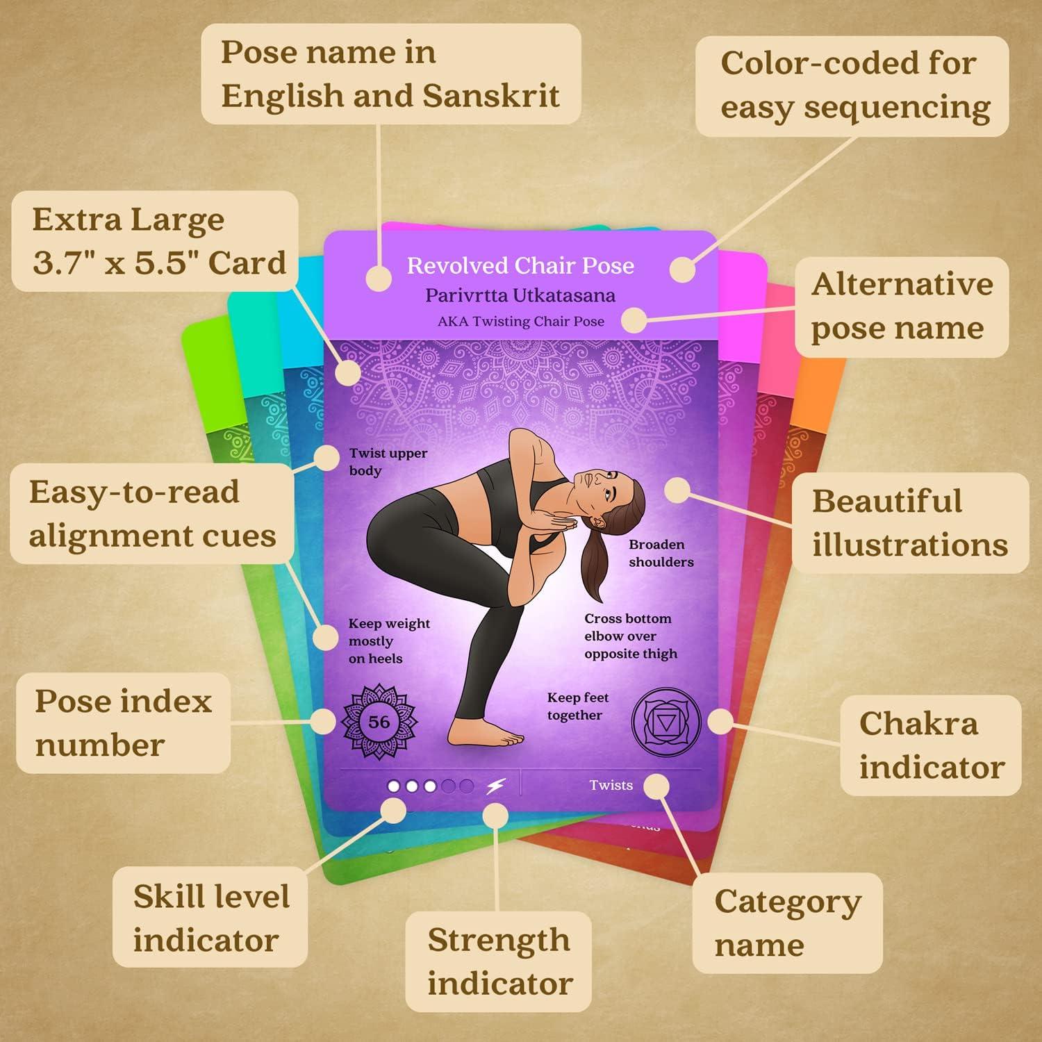 Yoga Pose Index  Find Asana by Category, Pic & Sanskrit name