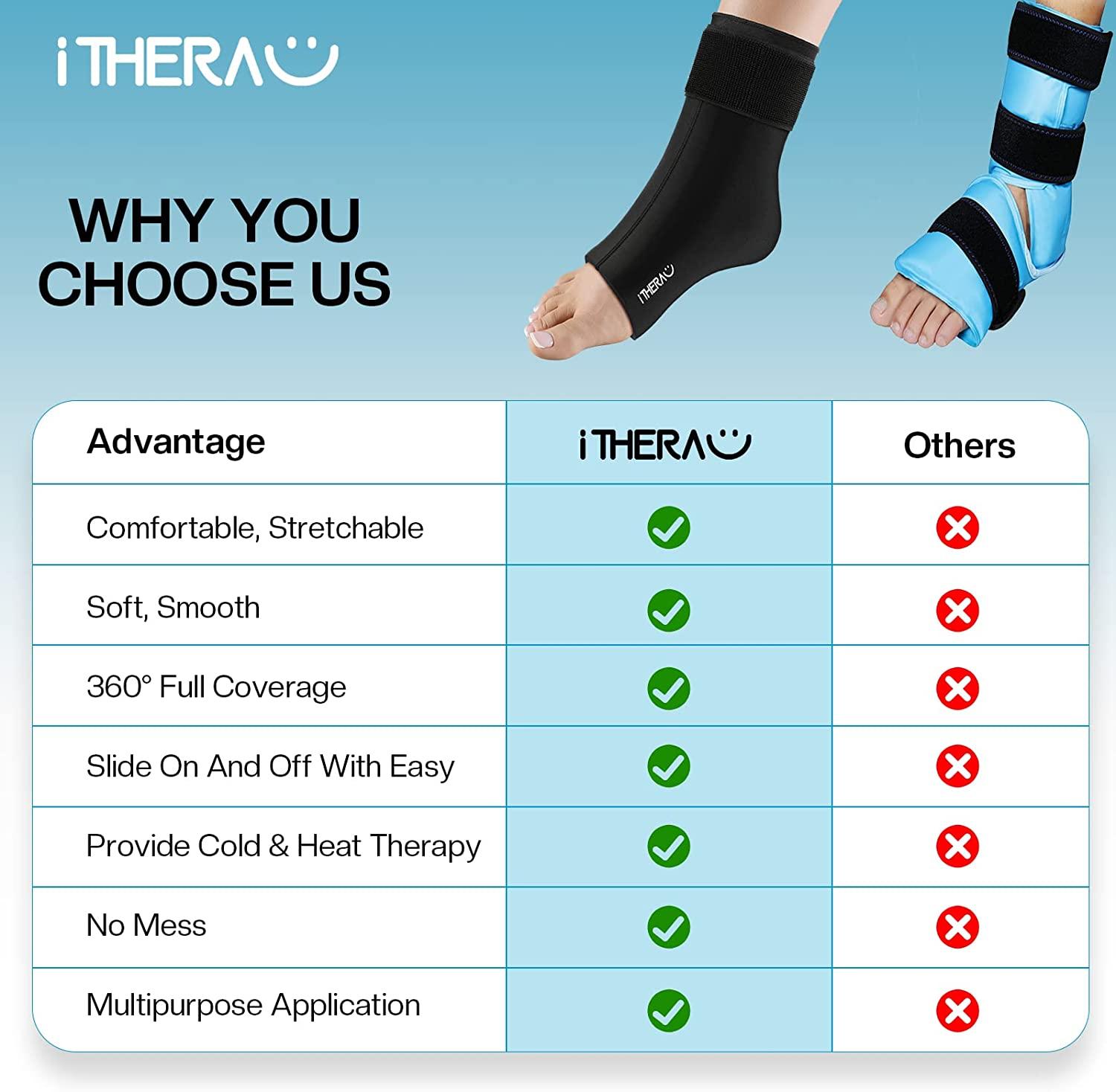 iTHERAU Ankle Ice Pack for Injuries Reusable Gel Foot Ice Pack Wrap