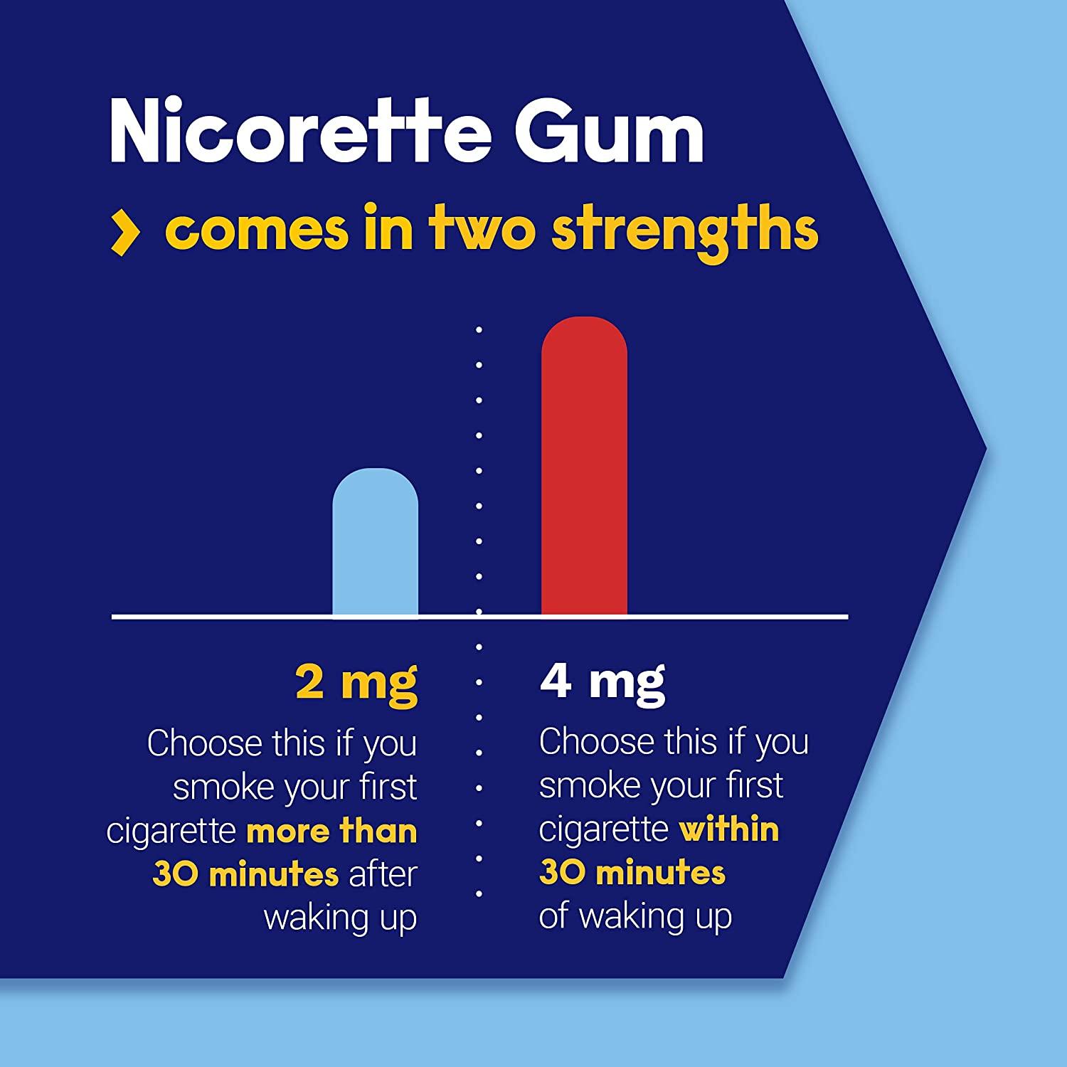 2mg nicotine gum vs cigarettes Nicorette 2mg Nicotine Gum - White Ice Mint Flavor, 160 Count | Stop  Smoking Aid | Buy Now with Express International Delivery