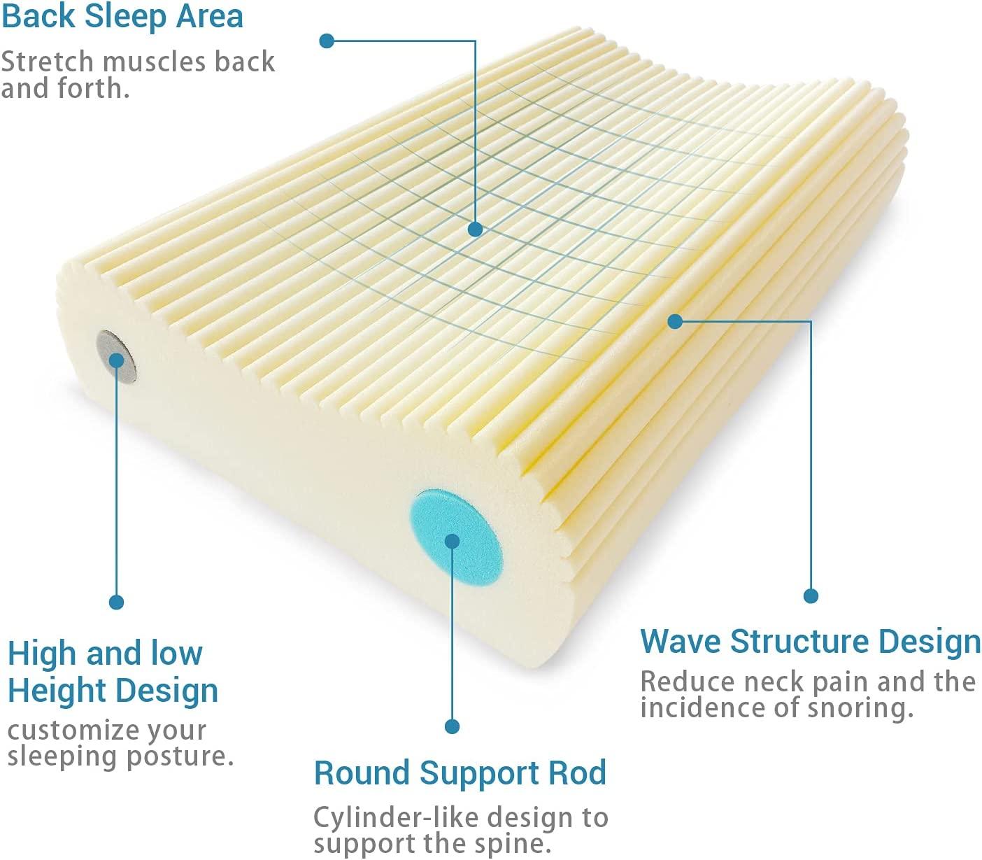 DREAMSIR SETORE Extra Firm Contour Pillow for Neck Support Orthopedic