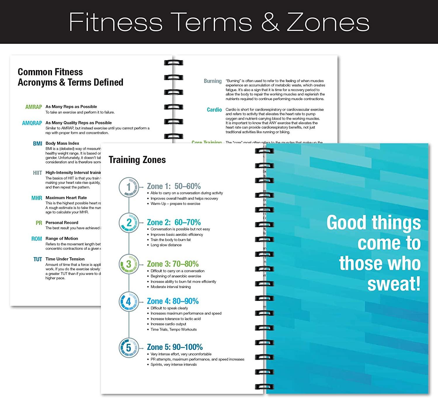 Heart Rate Define Metabolic Conditioning Global Printed Fitness