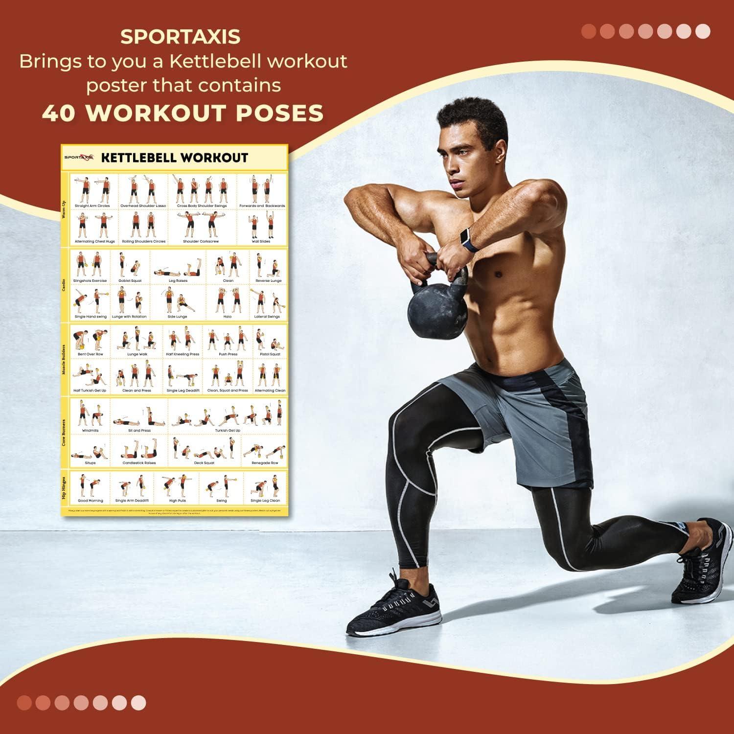 Kettle Bell SPORTAXIS Bodyweight Workout Poster 32 No-Equipment - Main Image