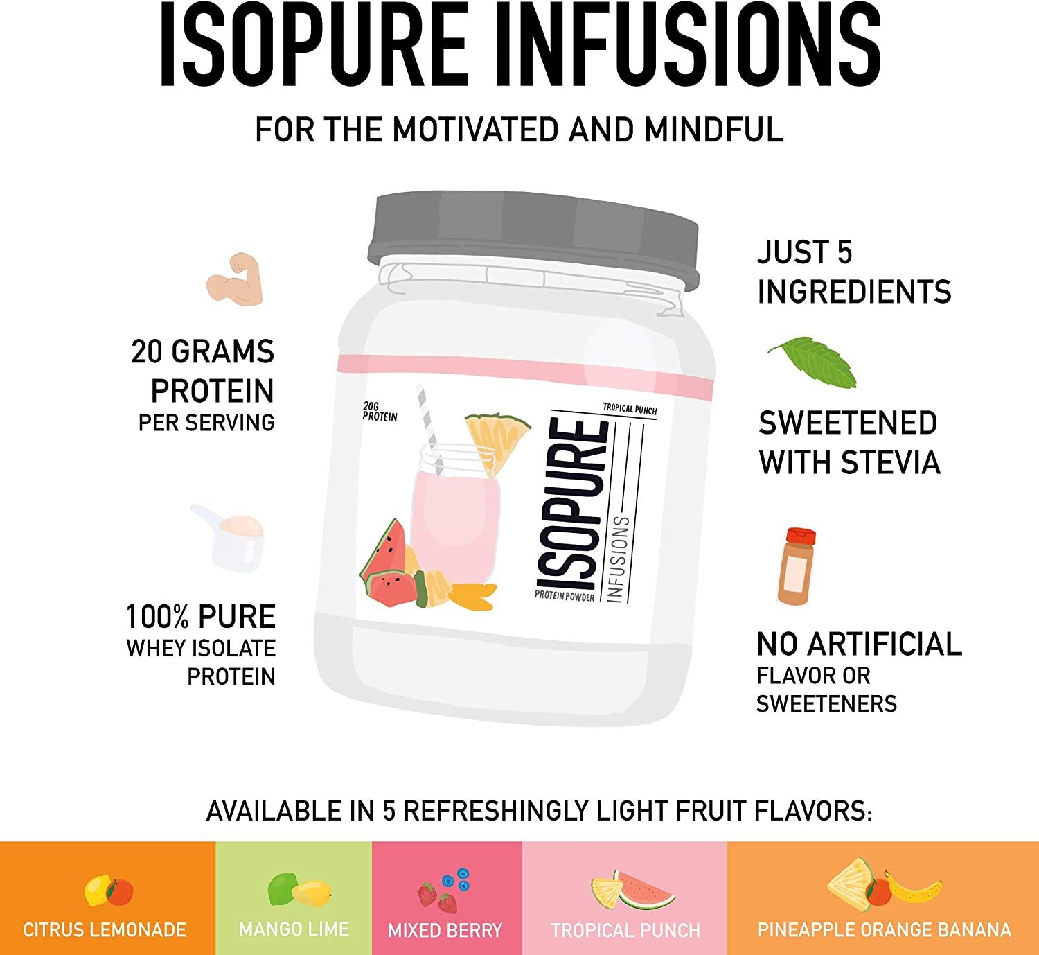 Isopure GlutenFree Whey Protein Isolate Powder Mango Lime Flavor