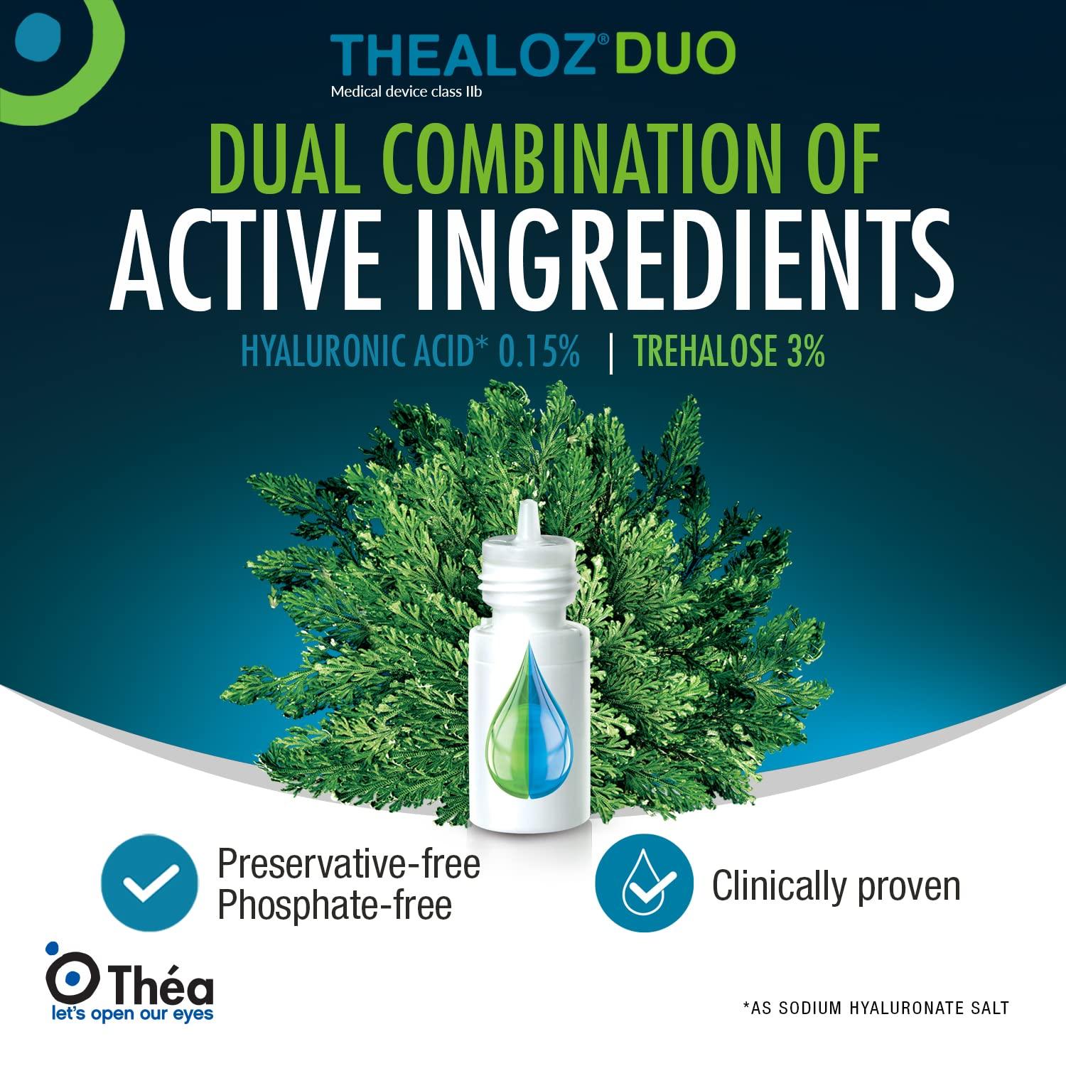 Thealoz Duo 10ml Eye Drops Solution Fast Relief