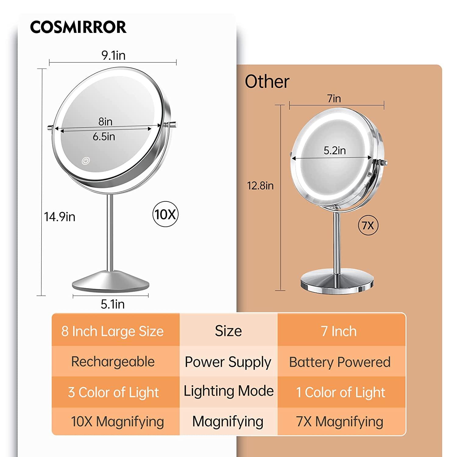 Rechargeable Lighted Makeup Mirror with 10X Magnification Double Sided 8 Inch Vanity Mirror with 3 Light Settings and Touch Control Desktop Cosmetic Mirror Chrome