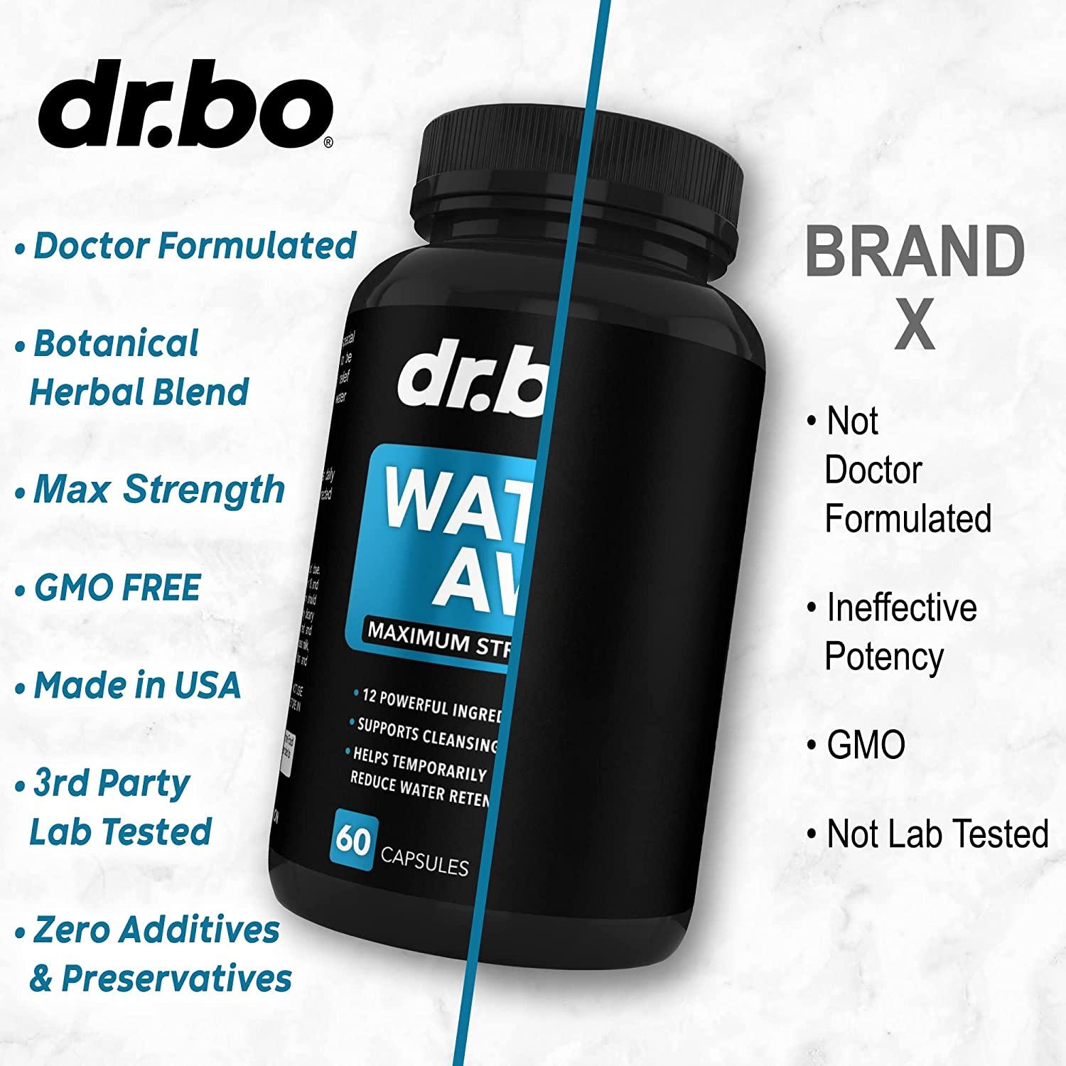 Water Pills Diuretics for Water Retention Natural Water Away Pills