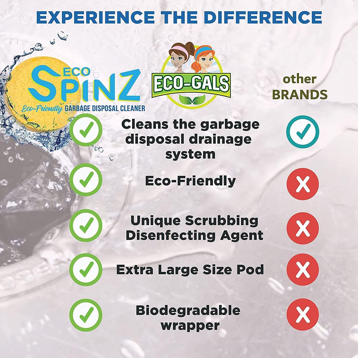 EcoGals Eco Spinz Garbage Disposal Cleaner and Deodorizer for Cleaning