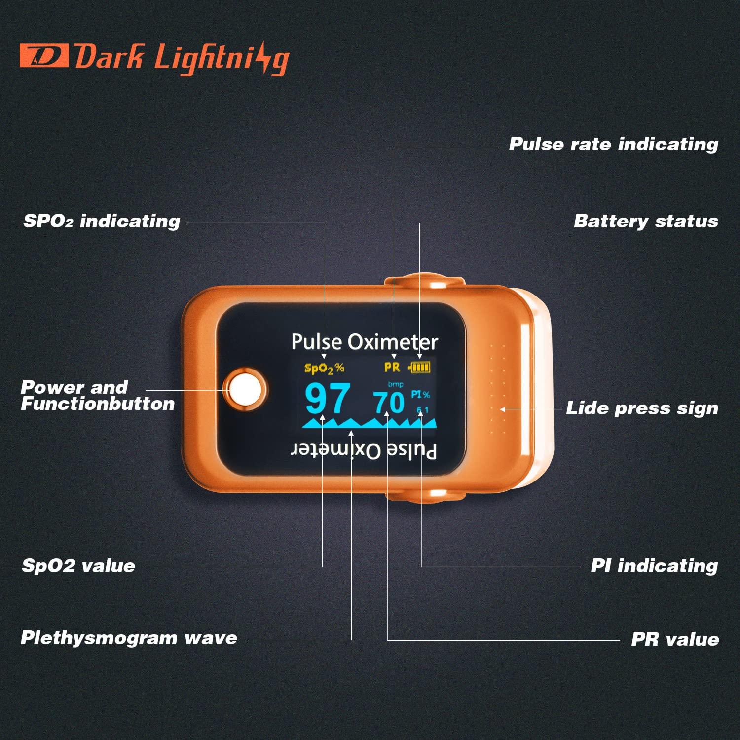 2 Pack Pulse Oximeter Fingertip Blood Oxygen Saturation Monitor and