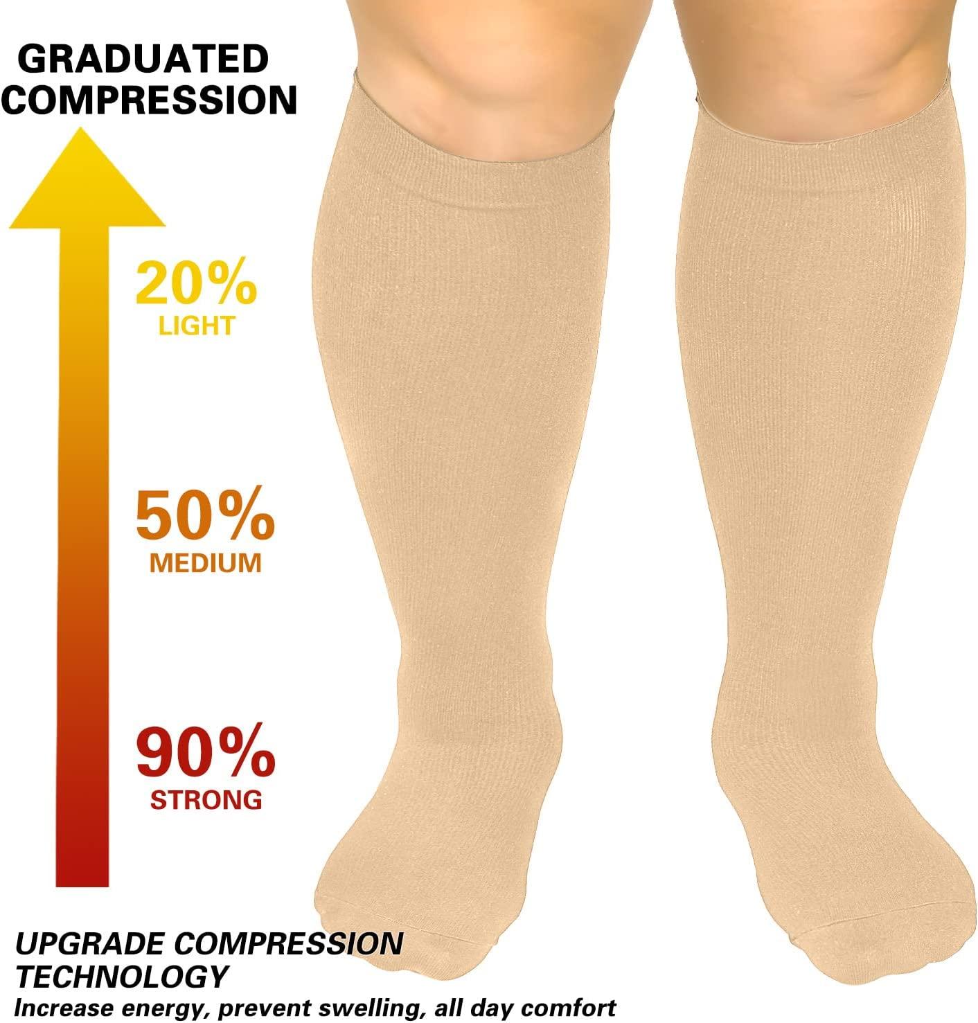3 Pack Plus Size Compression Socks for Women and Men, 20-30 mmHg