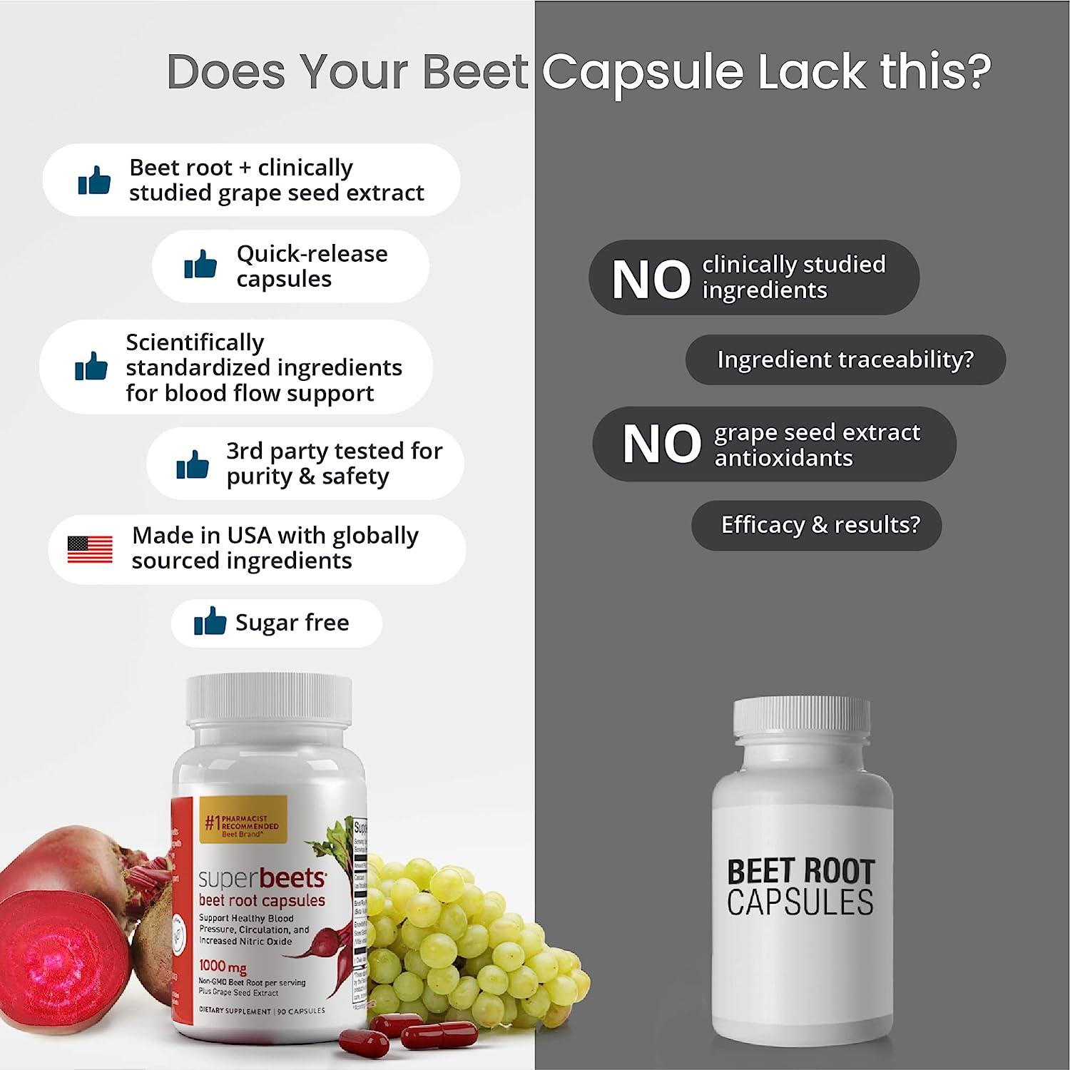 humanN SuperBeets Beet Root Capsules 1000mg Nitric Oxide Boost, Blood