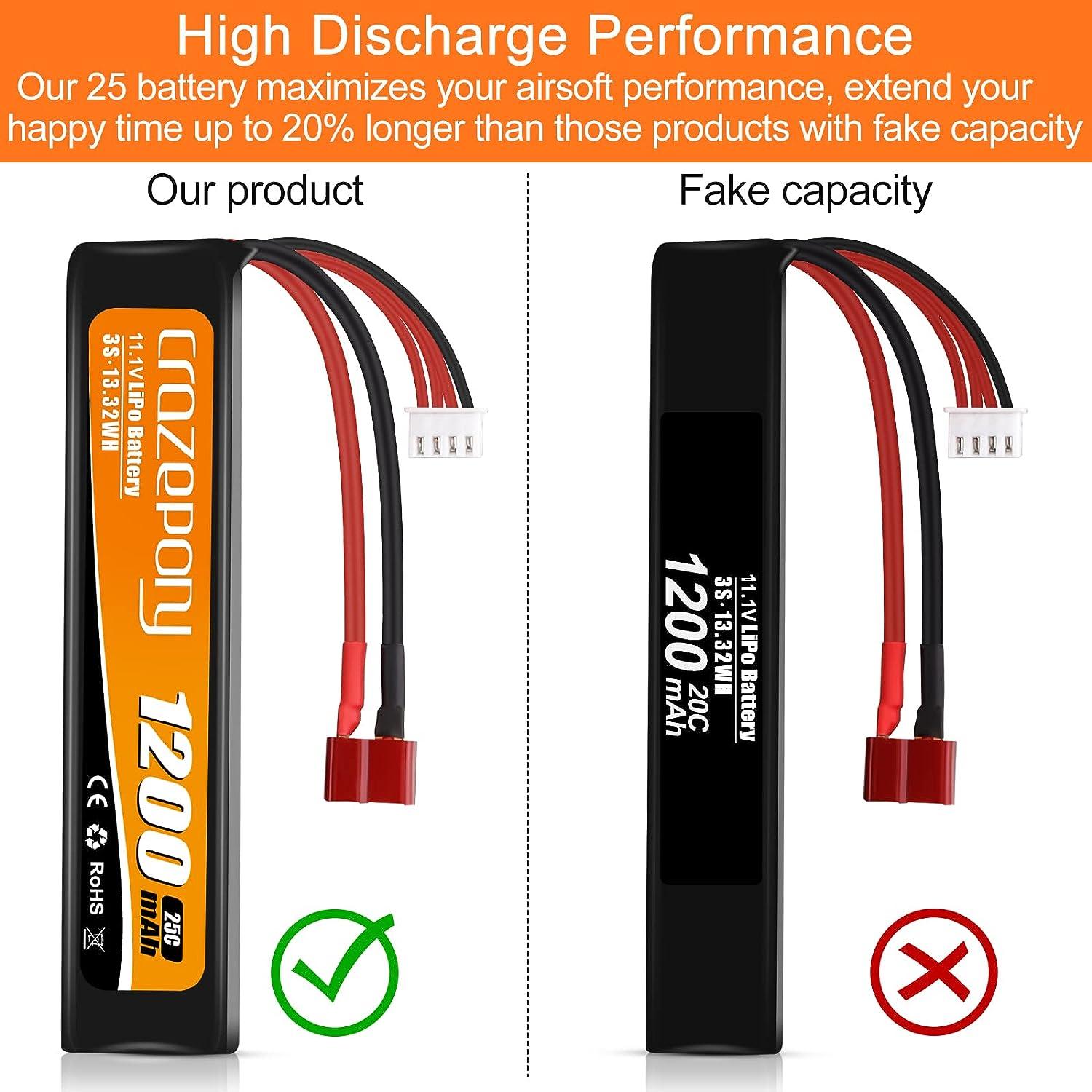 Airsoft Battery 11.1V Rechargeable 3S LiPo 1200mAh 25C Hobby Battery