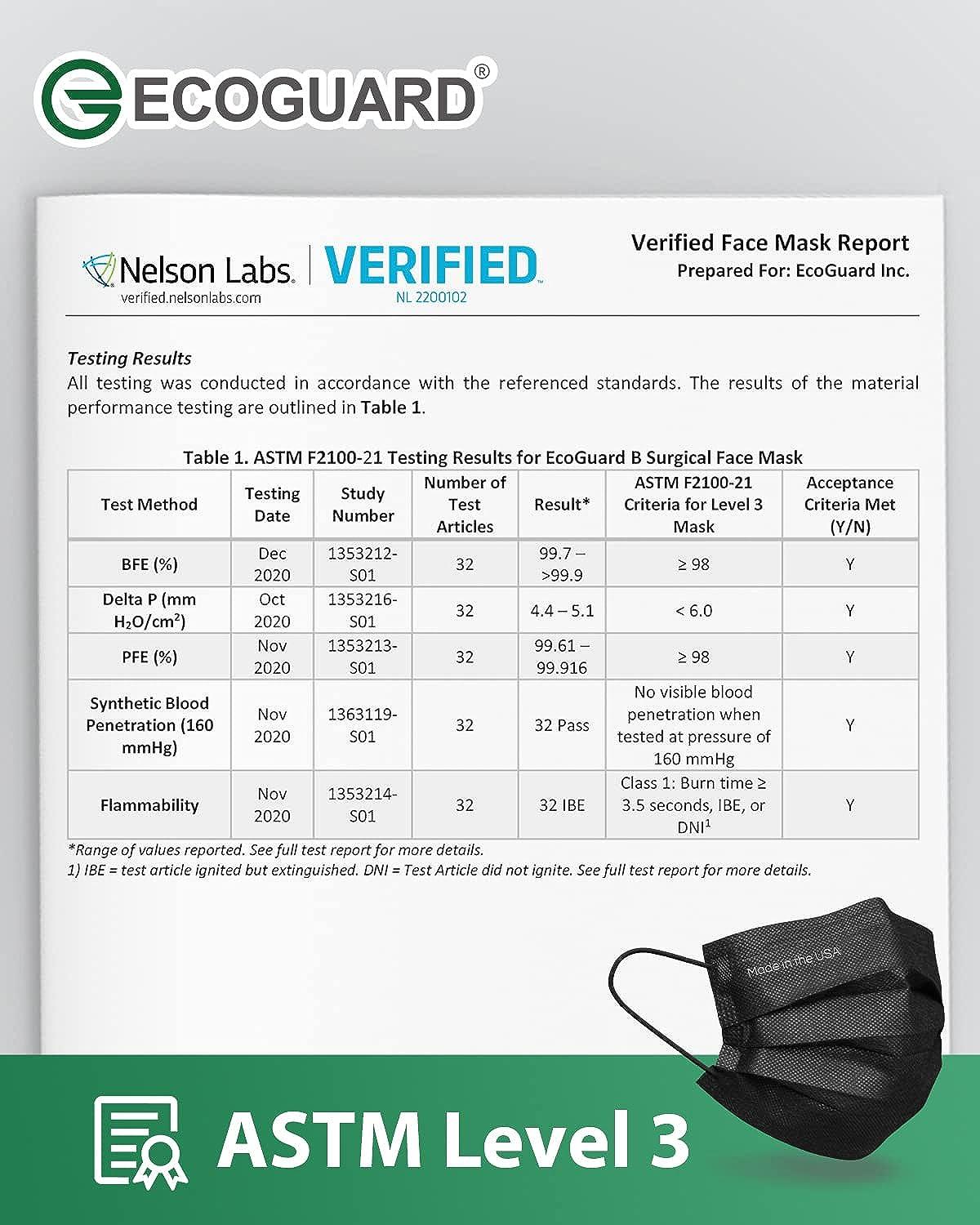 FriCARE Made in USA 4ply Black Disposable Face Mask Pack of 50