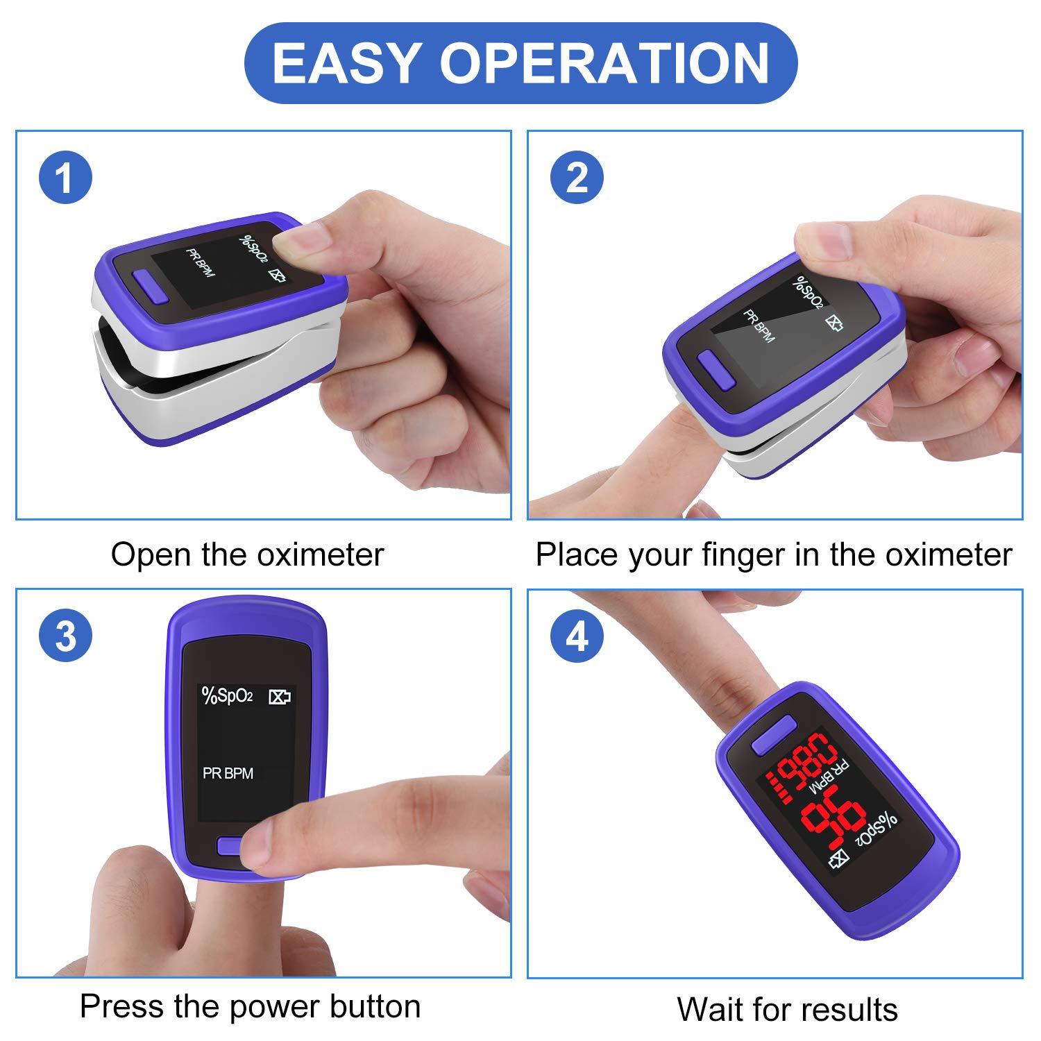 Fingertip Pulse Oximeter - OLED Display Blood Oxygen Saturation Monitor ...