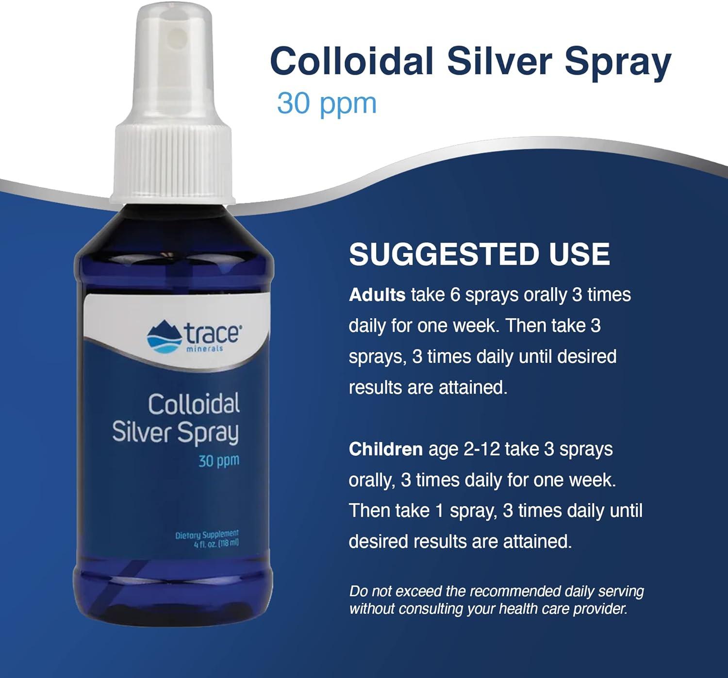 Colloidal Silver Hydrosol Liquid