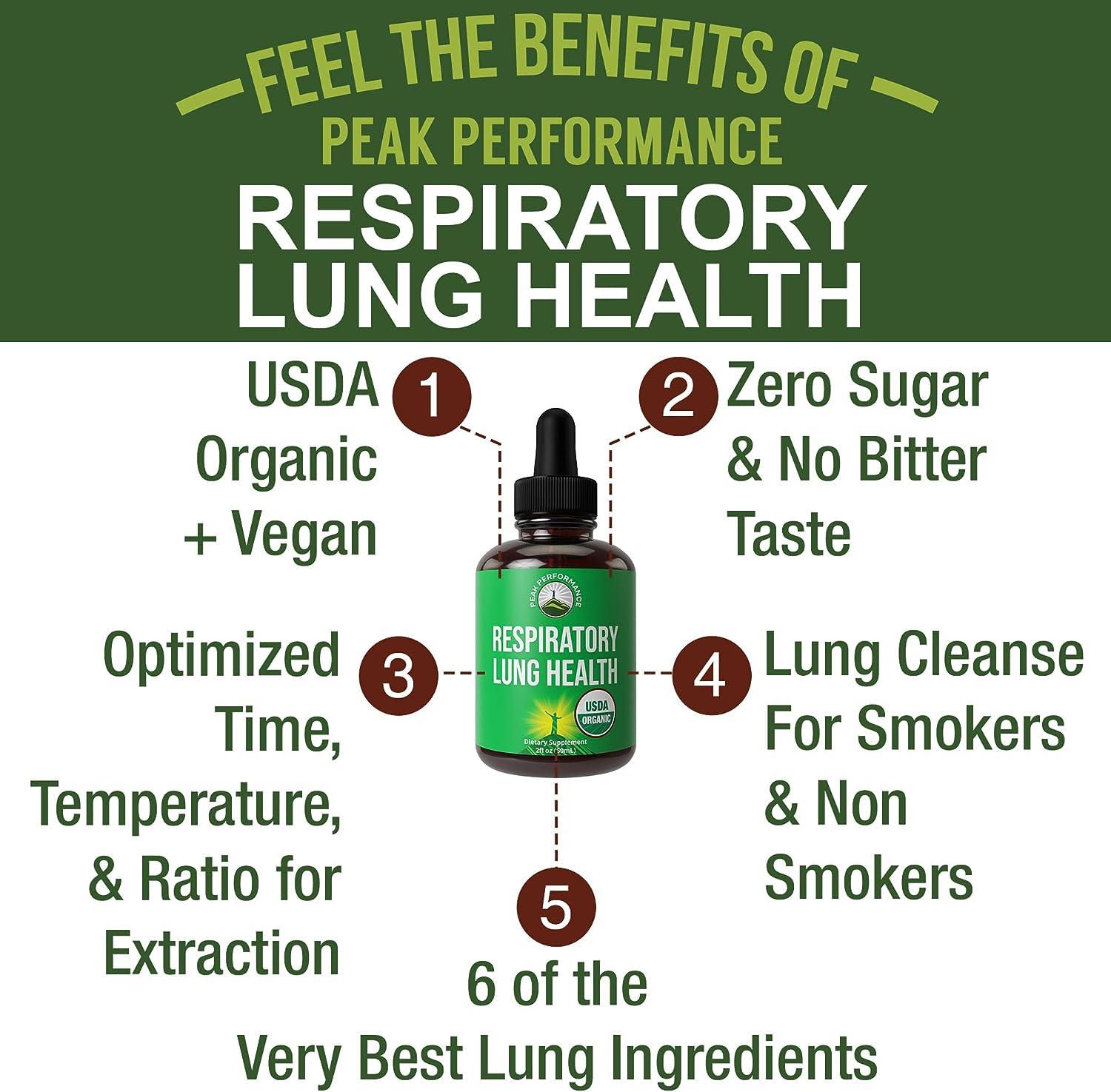 USDA Organic Lung Cleanse Drops for Respiratory Health Vegan