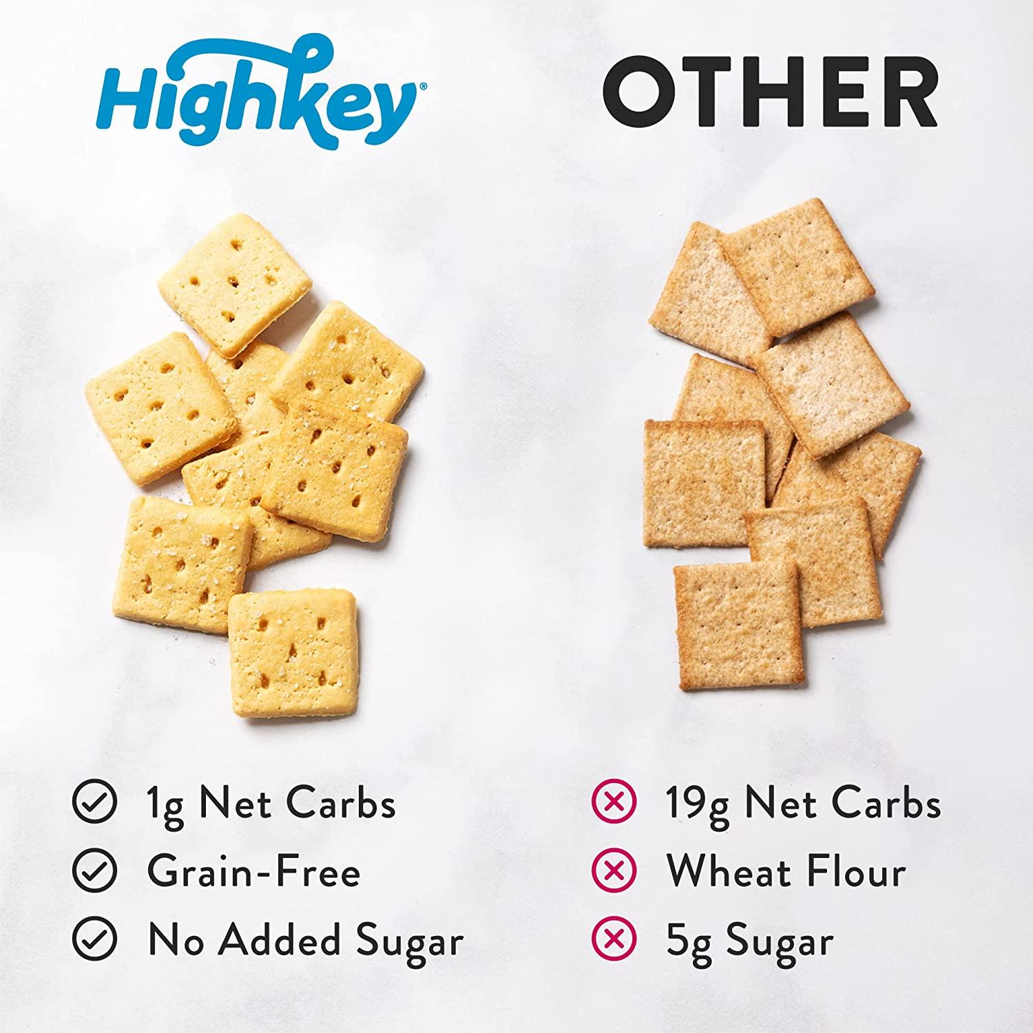 HighKey Low Carb Sea Salt Crackers 6.75oz Keto & Diabetic Friendly