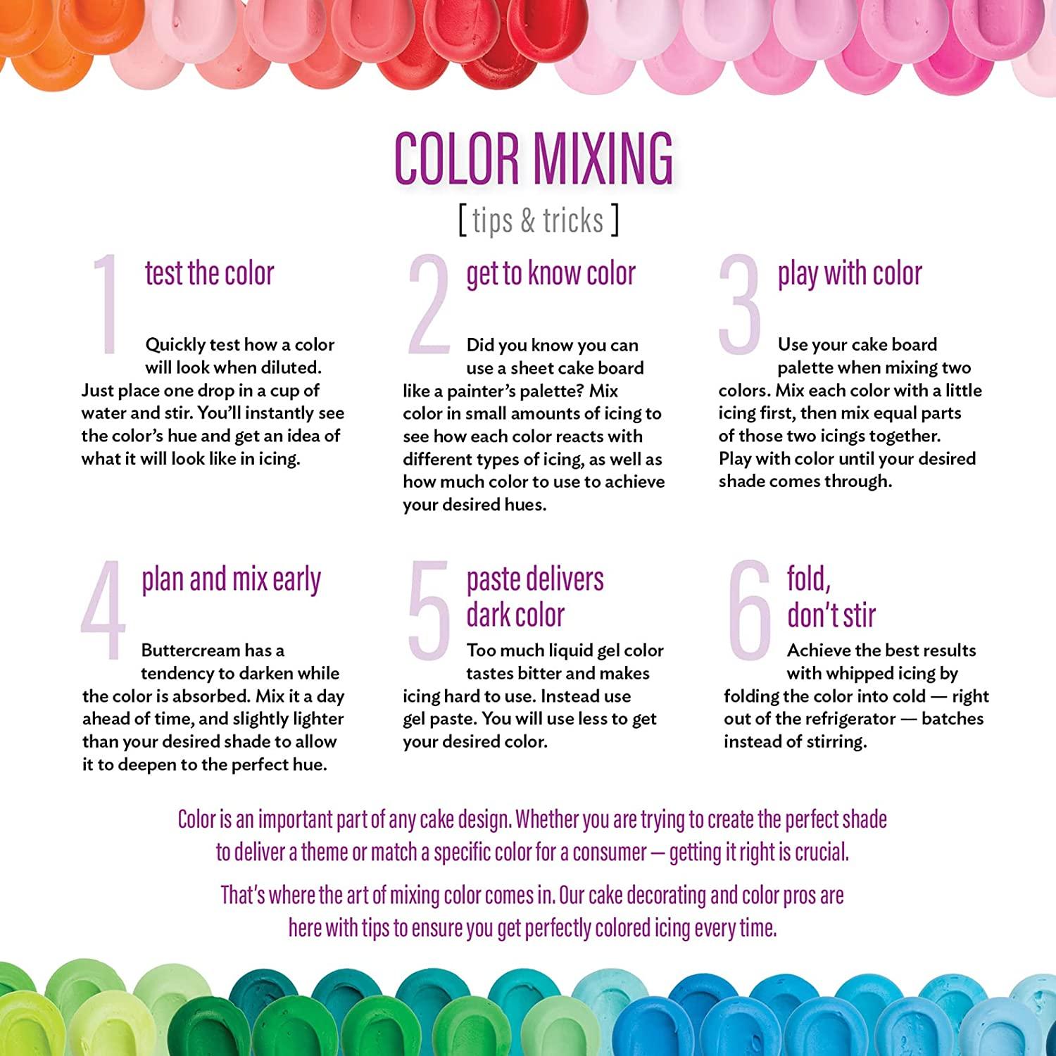 How To Color Fondant make every color with only 5 gel colours 