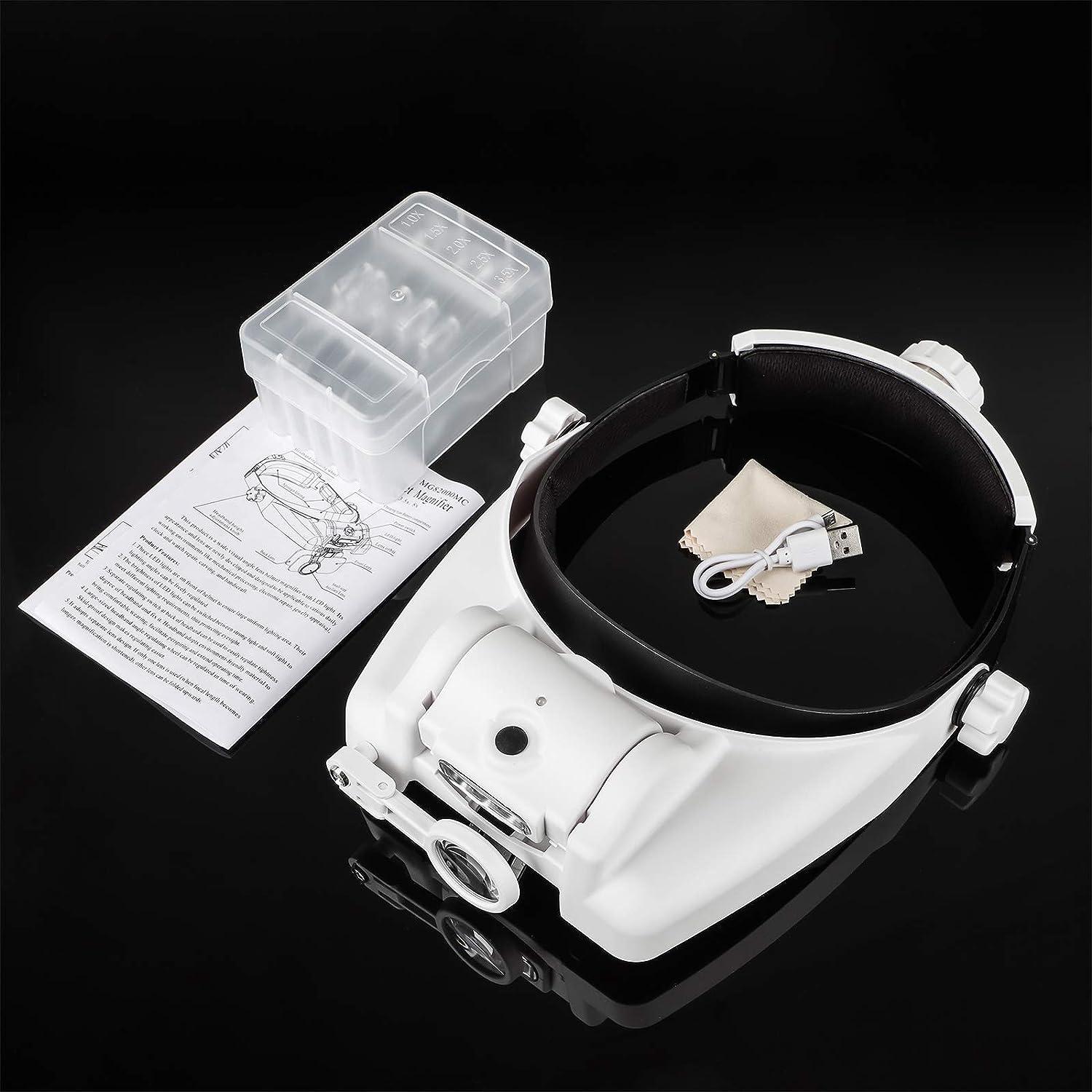 Roseco Store - JSP Headband Binocular Magnifier Visor
