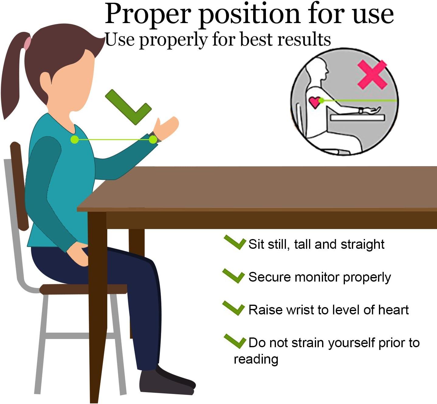  PARAMED Automatic Wrist Blood Pressure Monitor: Blood